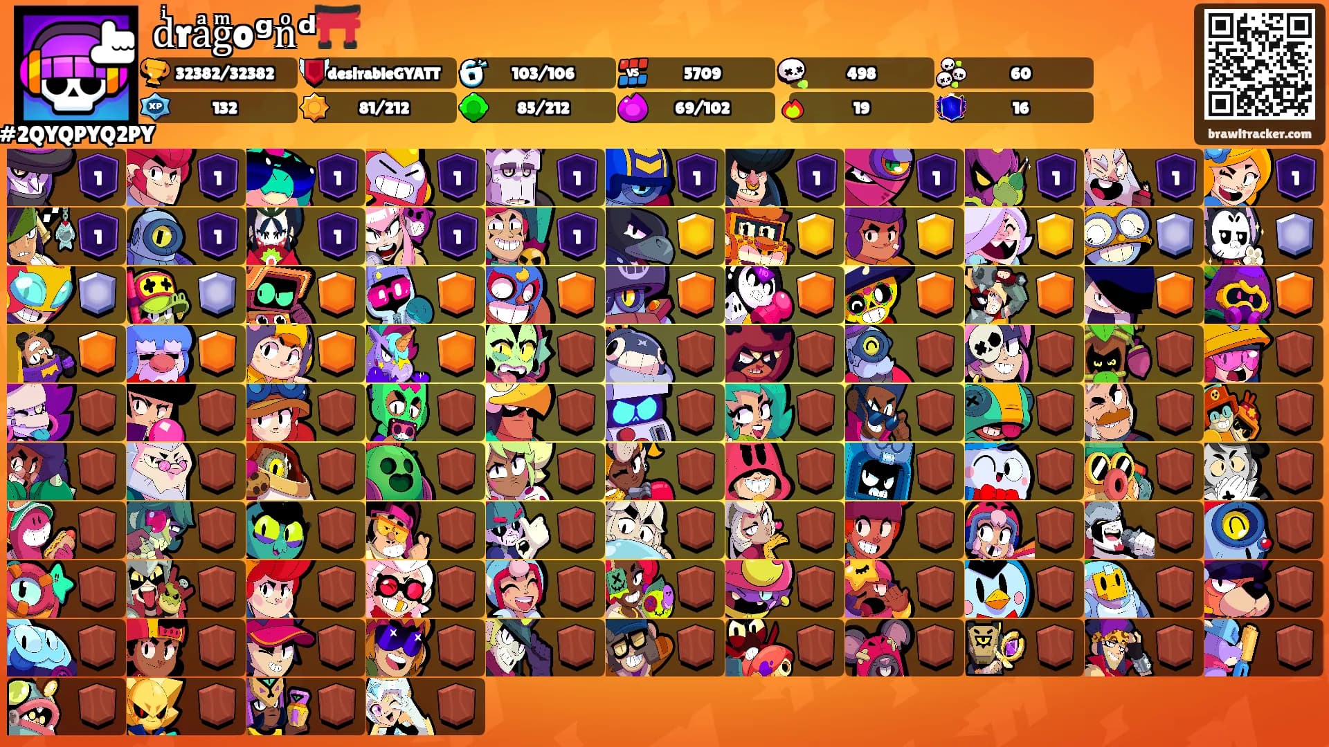 dͥraͣgͫoᵍnͦᵈ⛩️'s Ranks