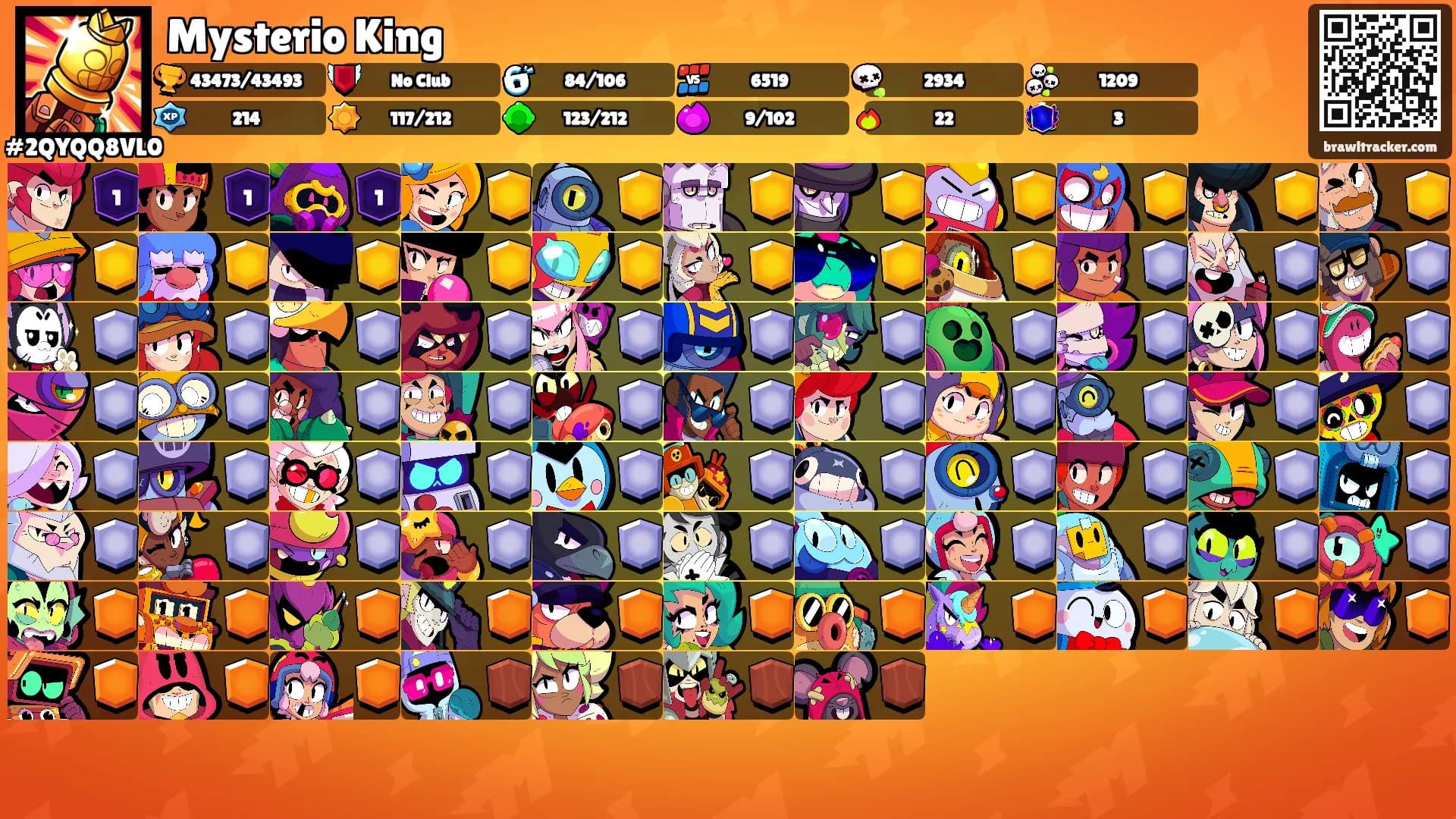 Mysterio King's Ranks
