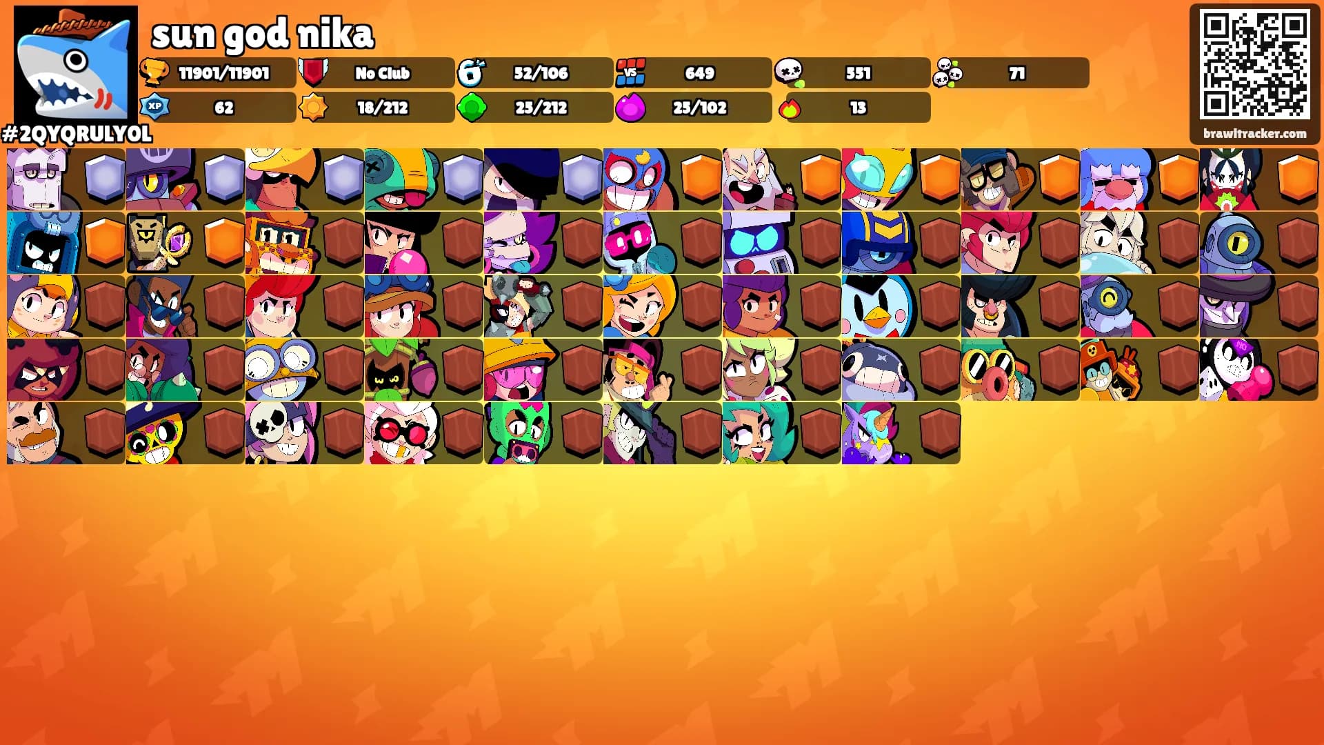 sun god nika's Ranks