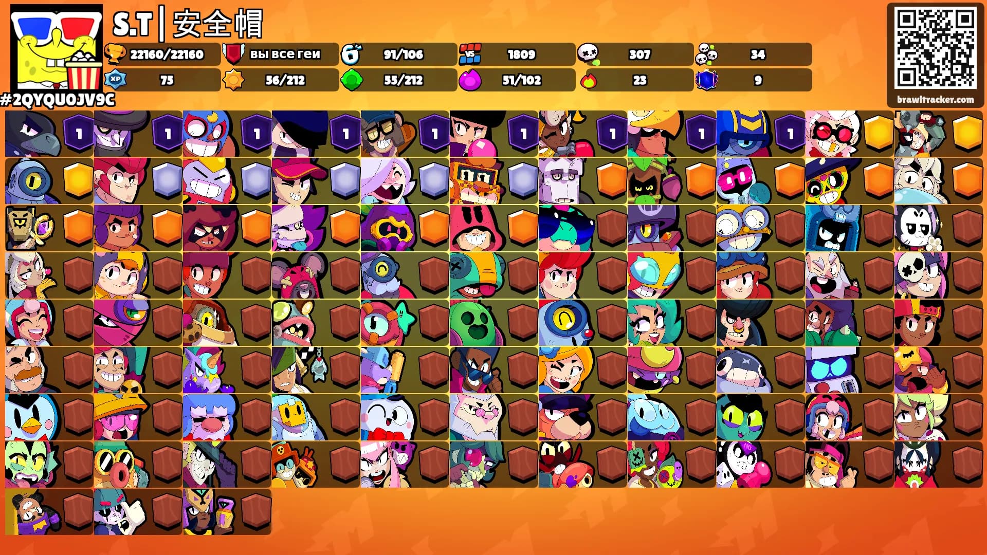 S.T|安全帽's Ranks