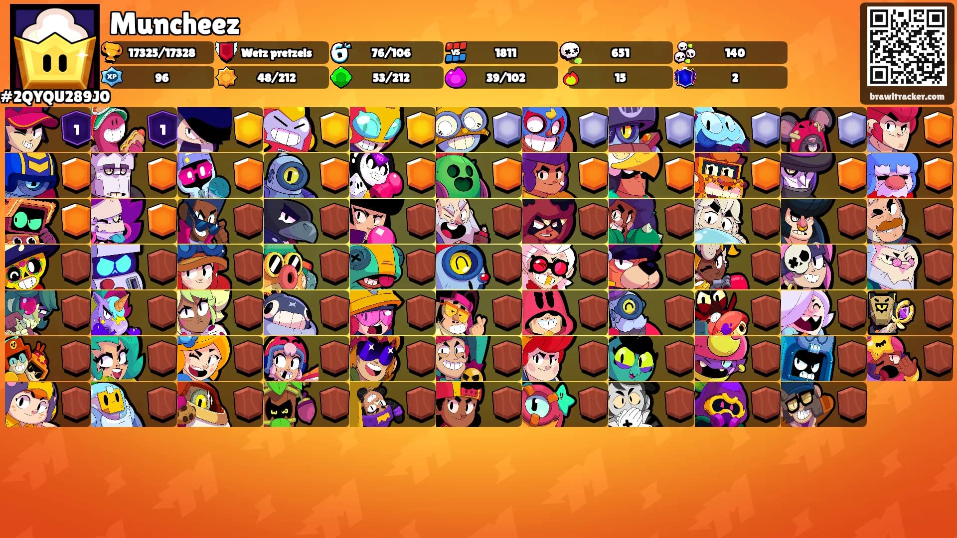 Muncheez's Ranks