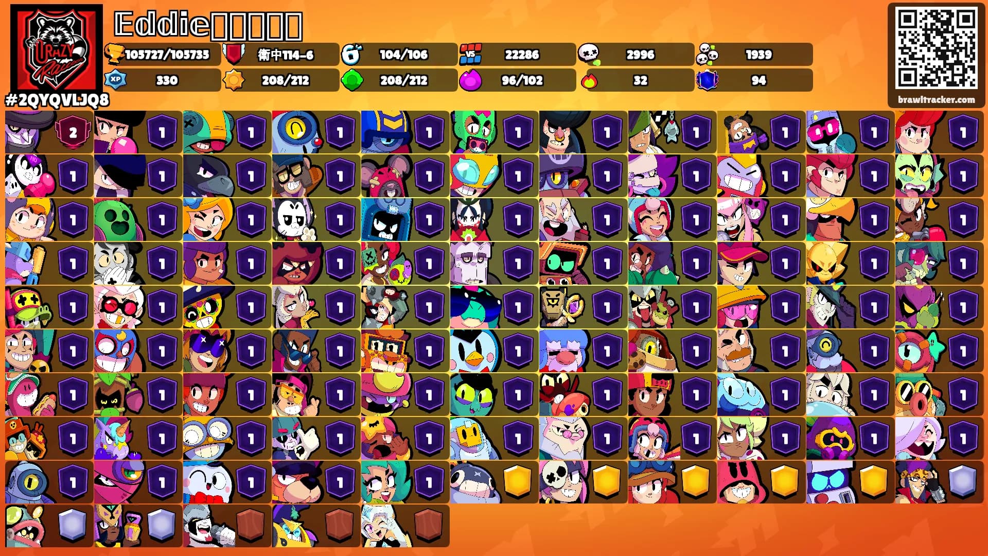 𝔼𝕕𝕕𝕚𝕖ོྂཾ࿆࿐'s Ranks