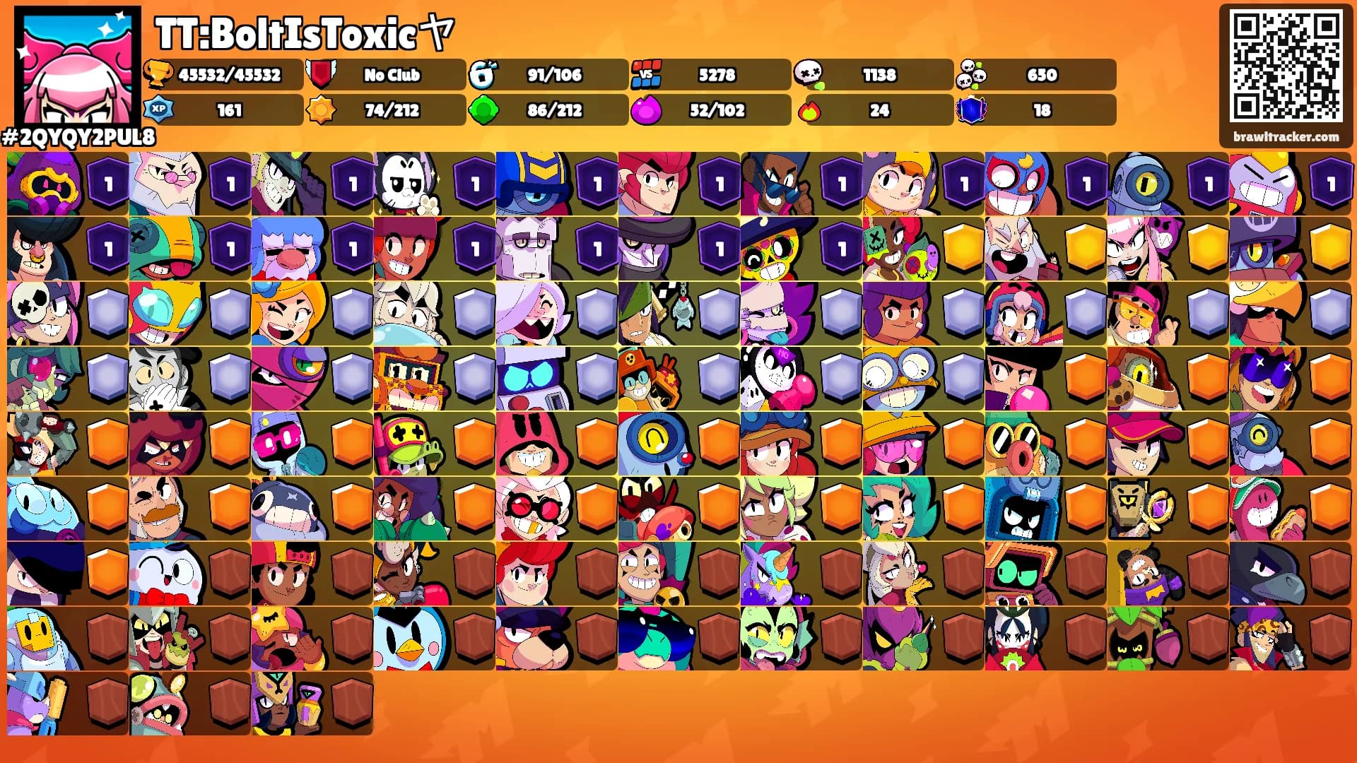 TT:BoltIsToxicヤ's Ranks