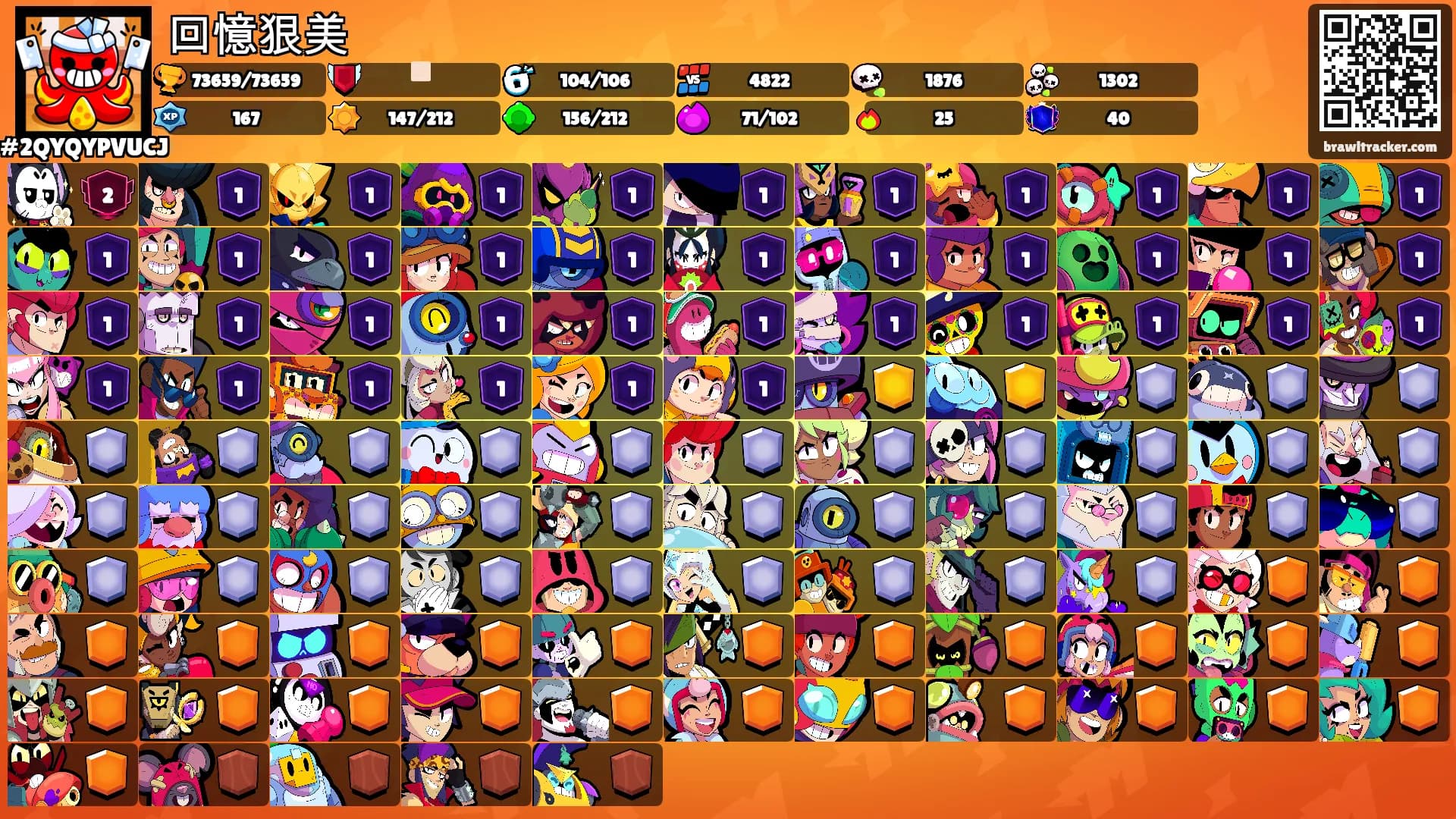 回憶狠美's Ranks