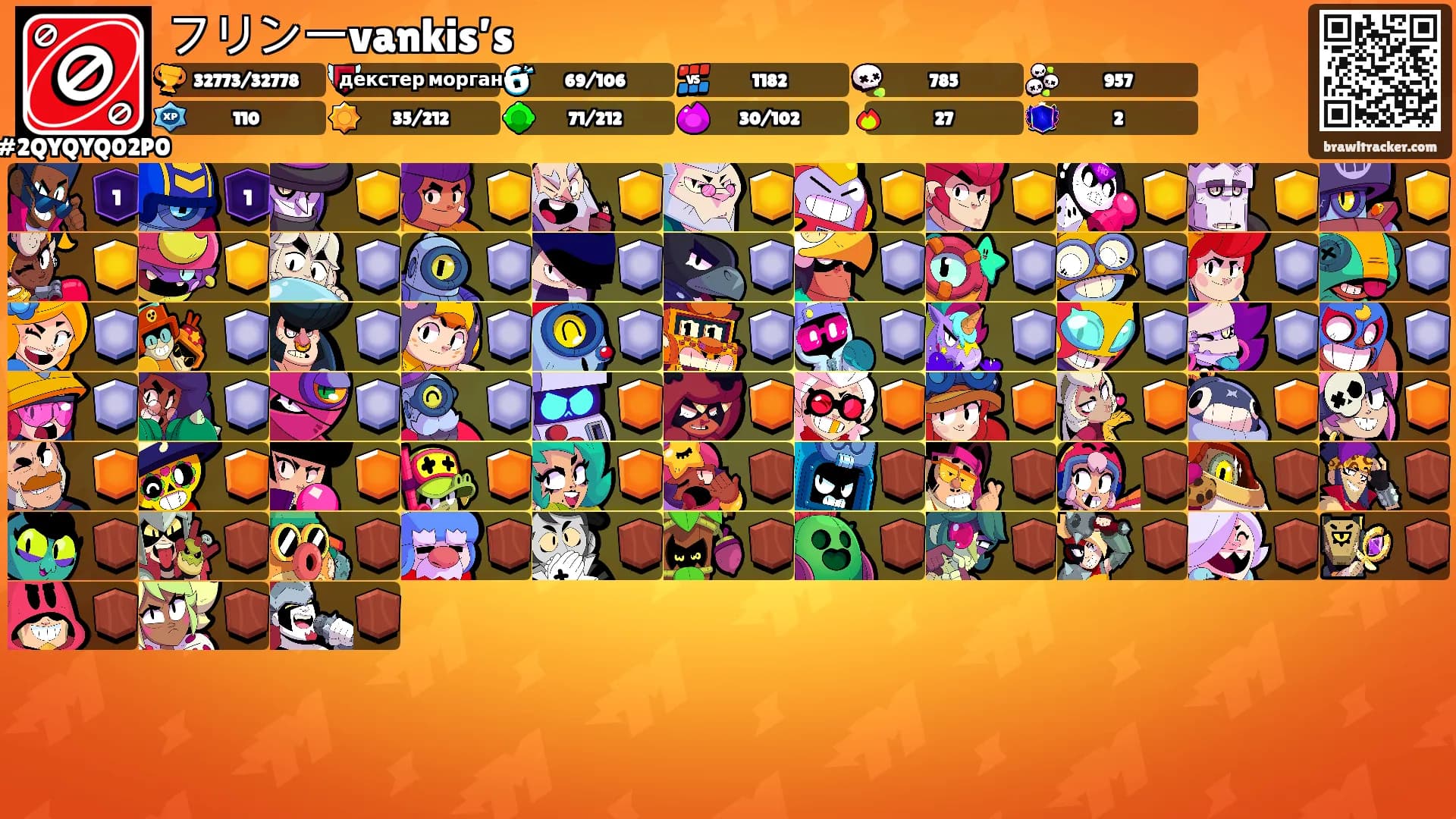 フリンーvankis’s's Ranks