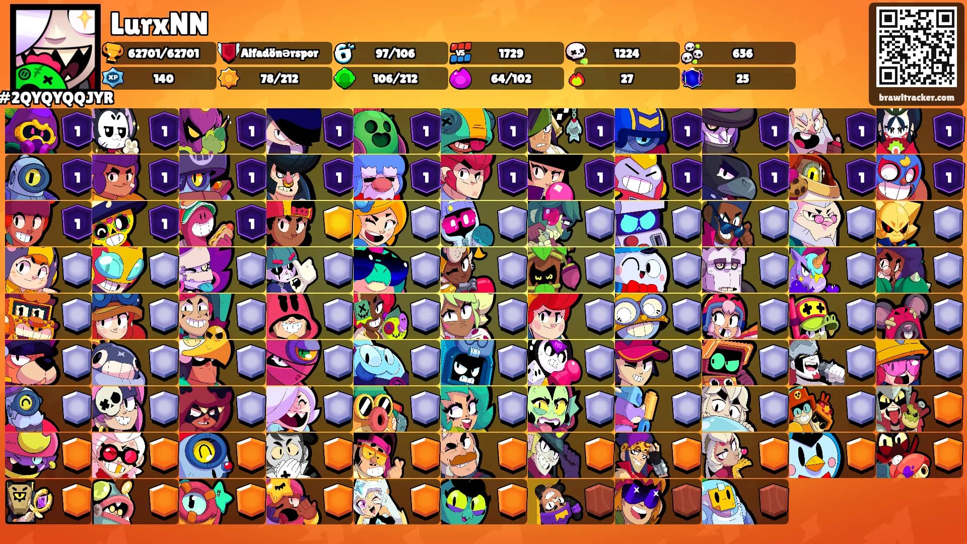 LurxNN's Ranks