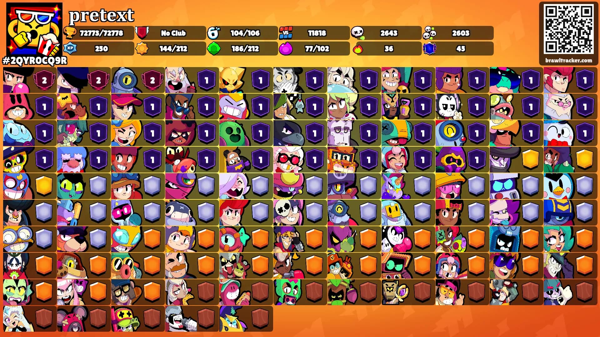 𝐩𝐫𝐞𝐭𝐞𝐱𝐭's Ranks
