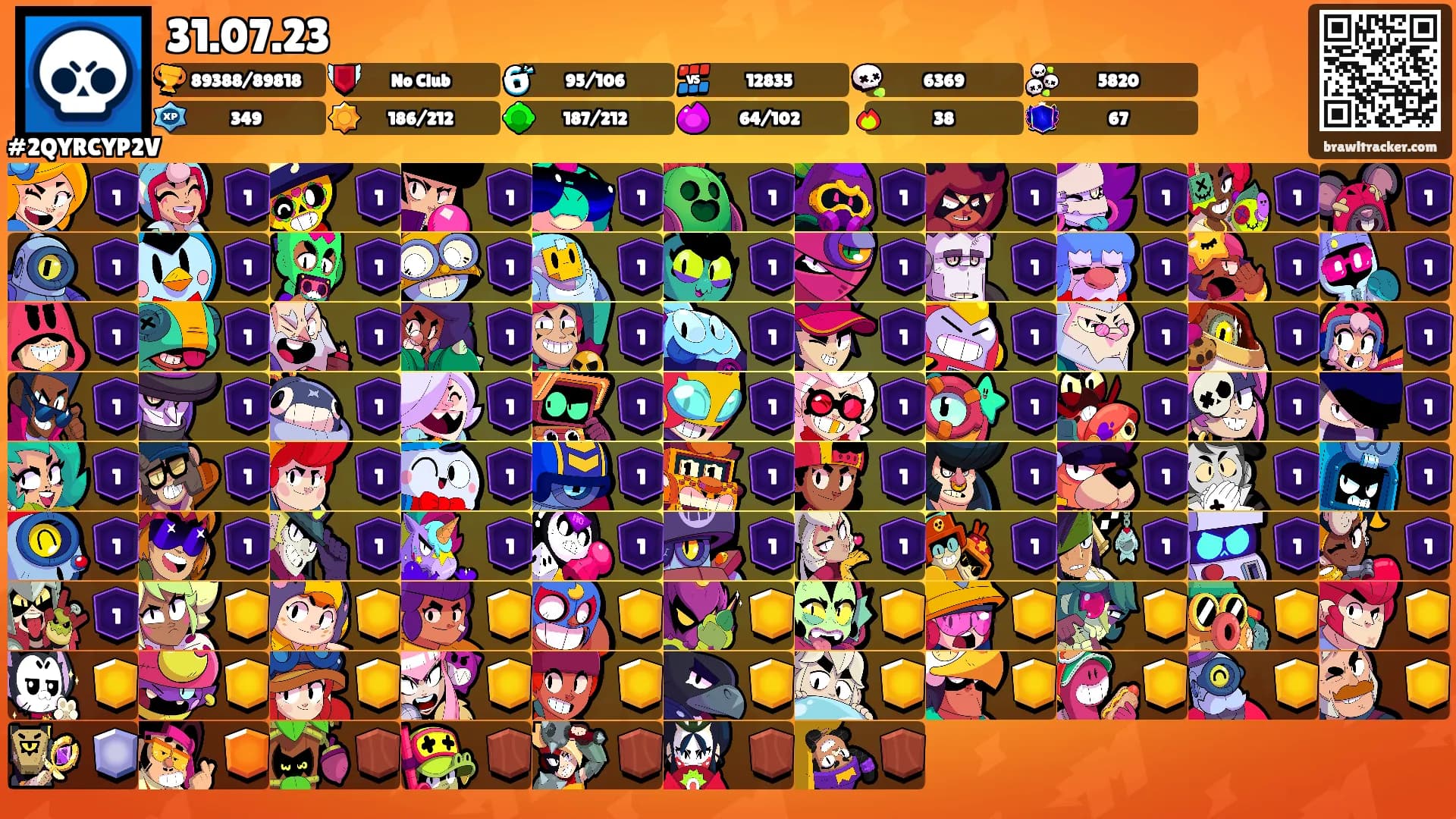 31.07.23's Ranks