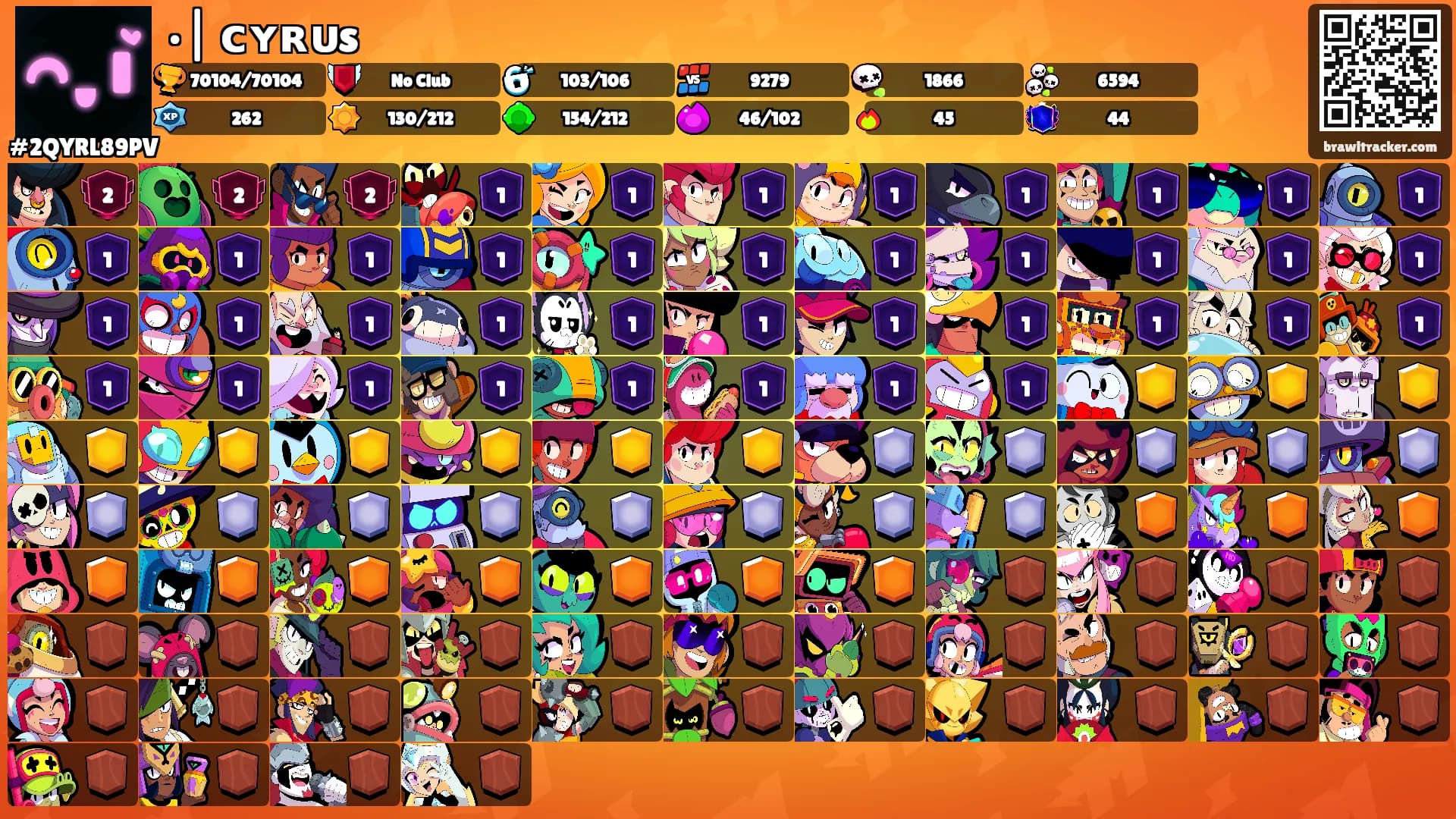•| ᴄʏʀᴜs's Ranks