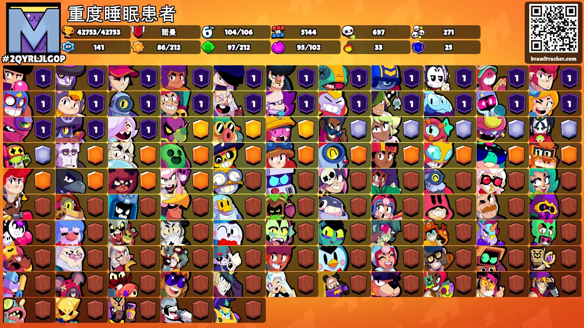 重度睡眠患者's Ranks