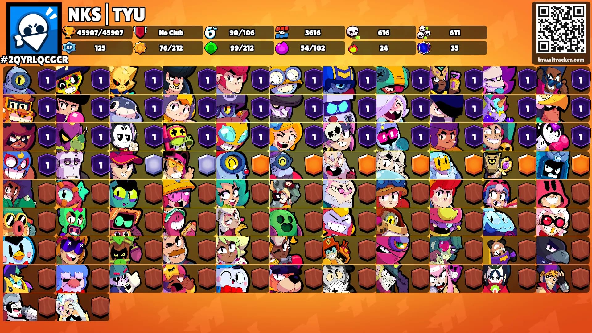 NKS|TYU's Ranks