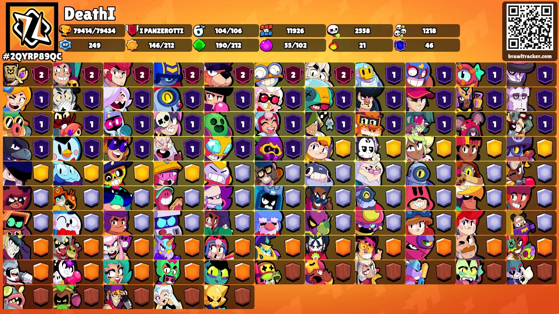 DeathI's Ranks