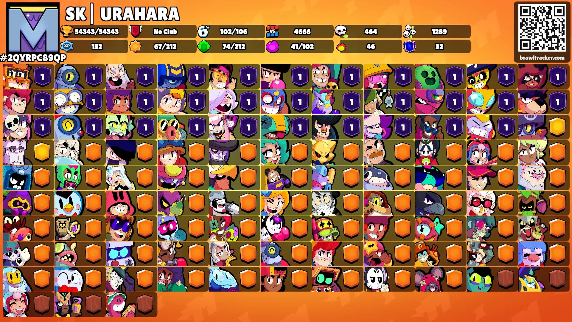 SK| URAHARA's Ranks