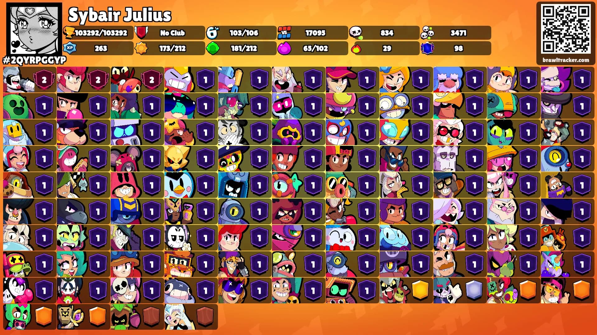 Sybair Julius's Ranks