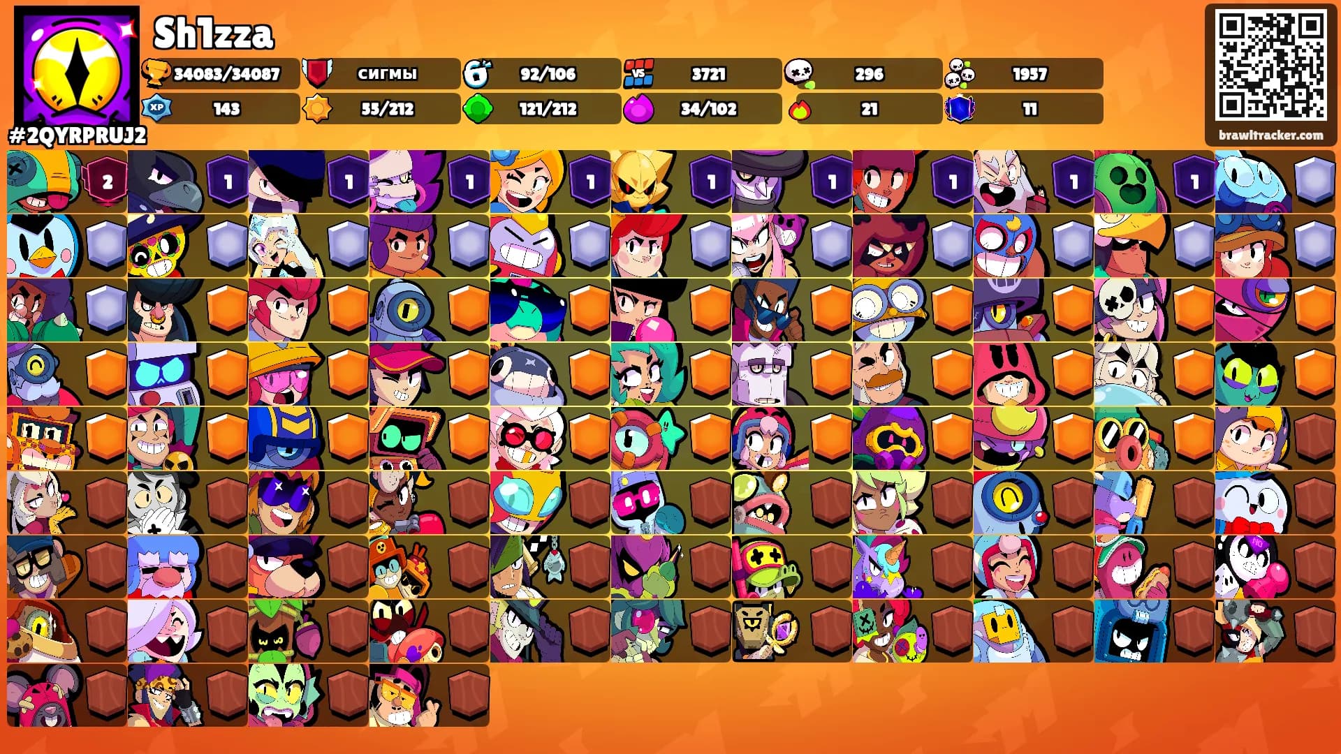 Sh1zza's Ranks