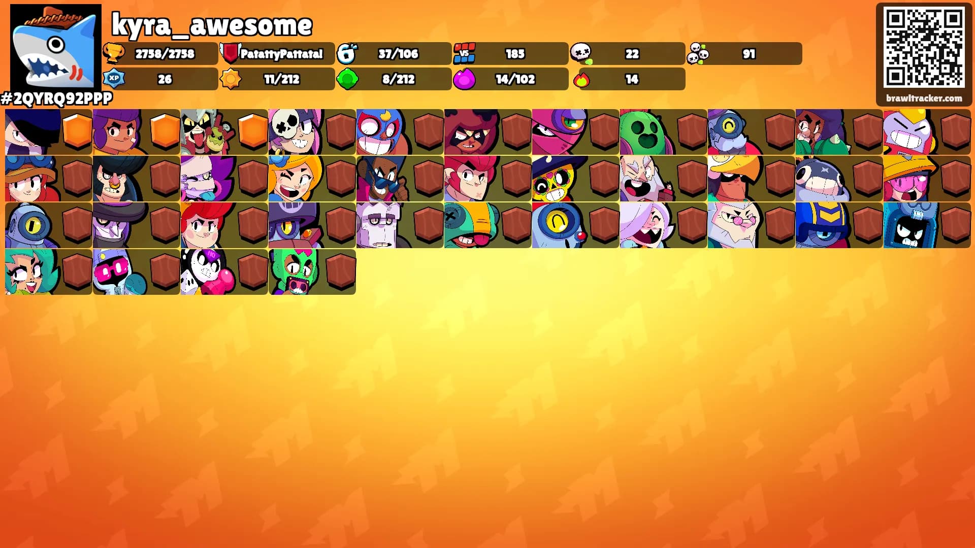kyra_awesome's Ranks