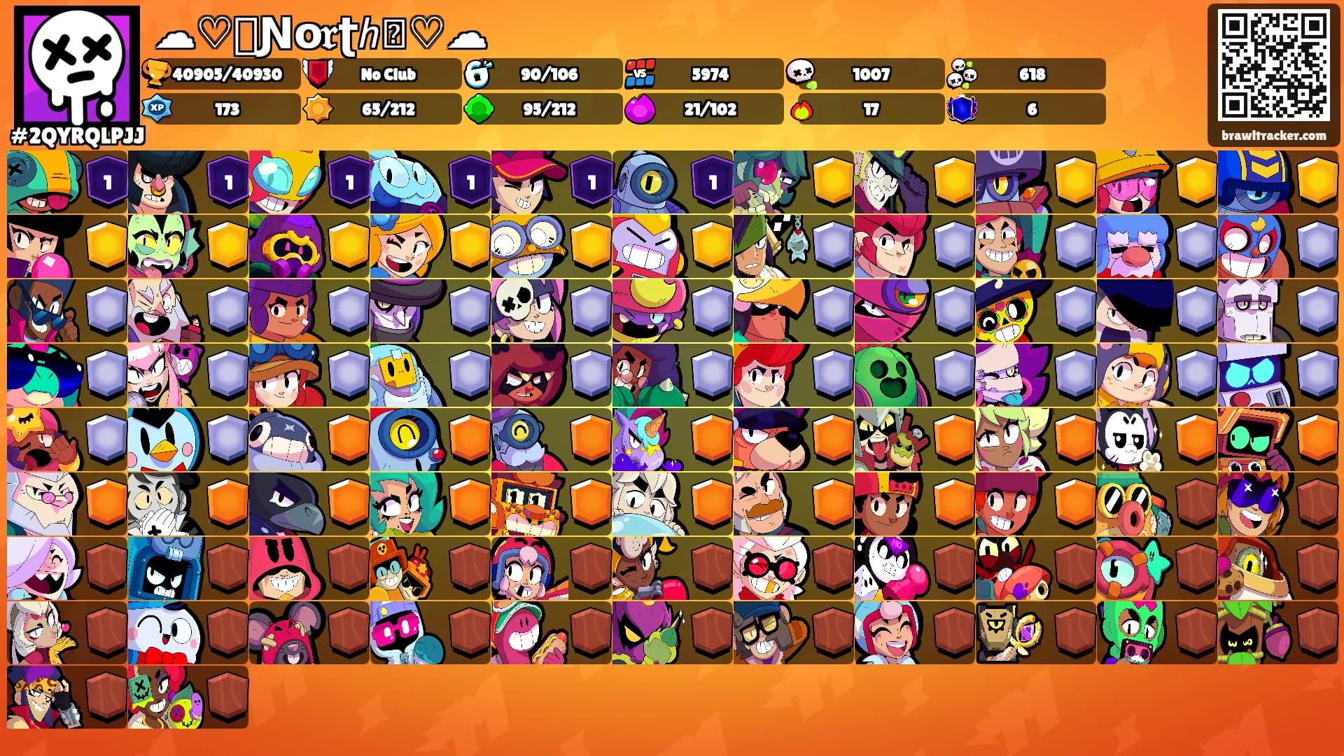 ☁♡⭒Ɲօ𝖗ʈ𝘩⭒♡☁'s Ranks