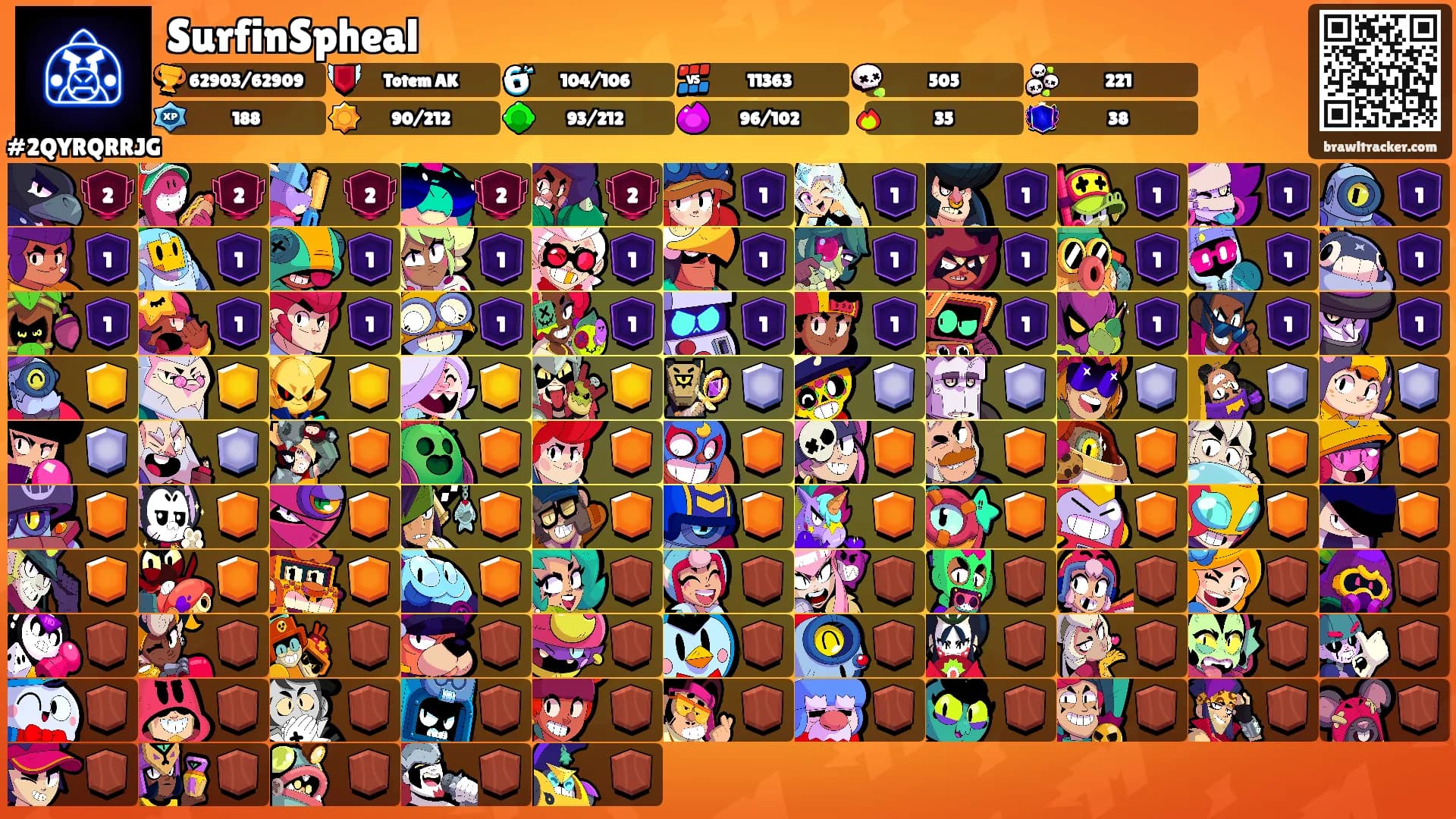 SurfinSpheal's Ranks