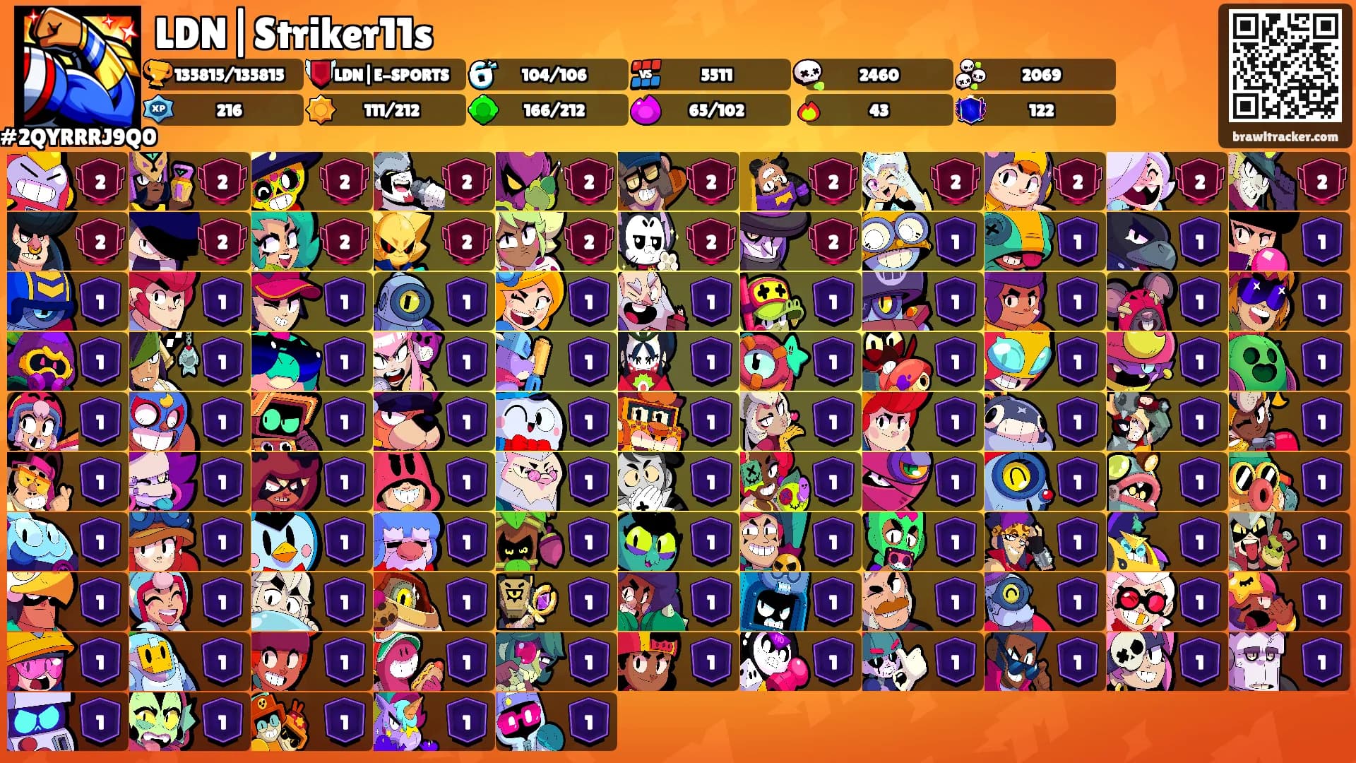 LDN|Striker11s's Ranks