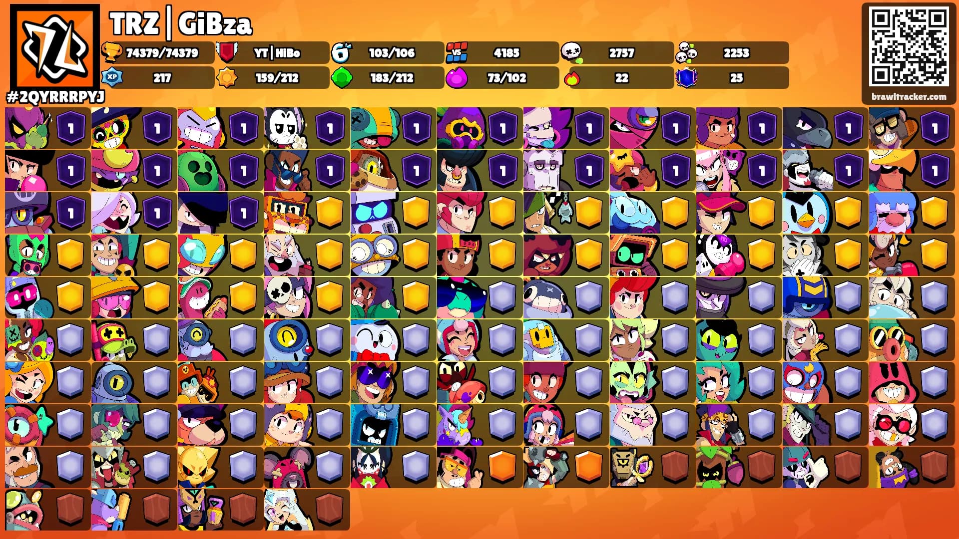 TRZ|GiBza's Ranks