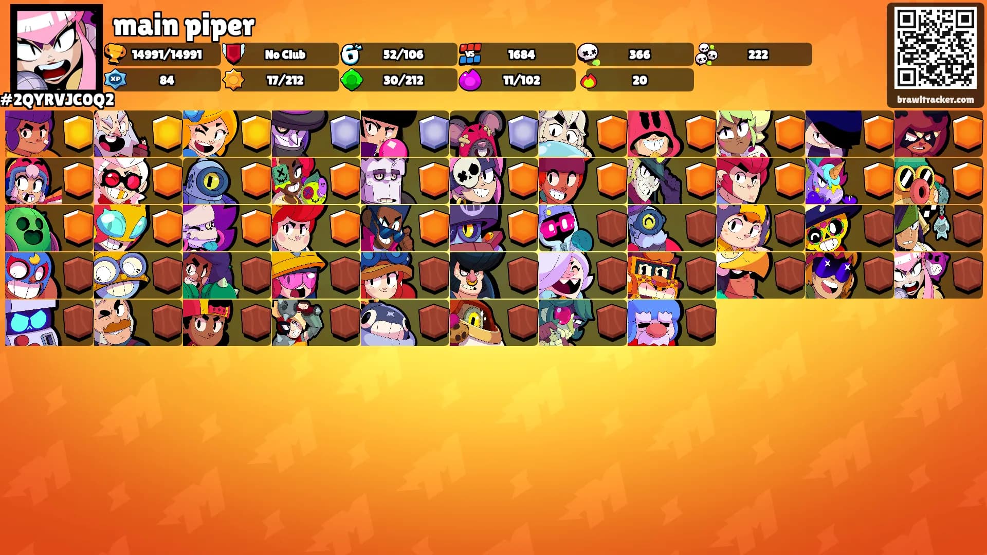 main piper's Ranks