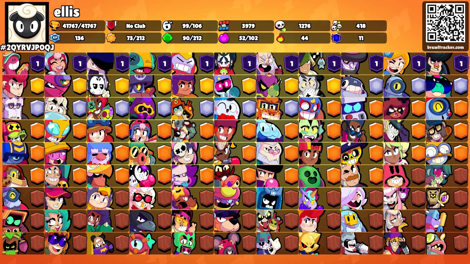 ellis's Ranks