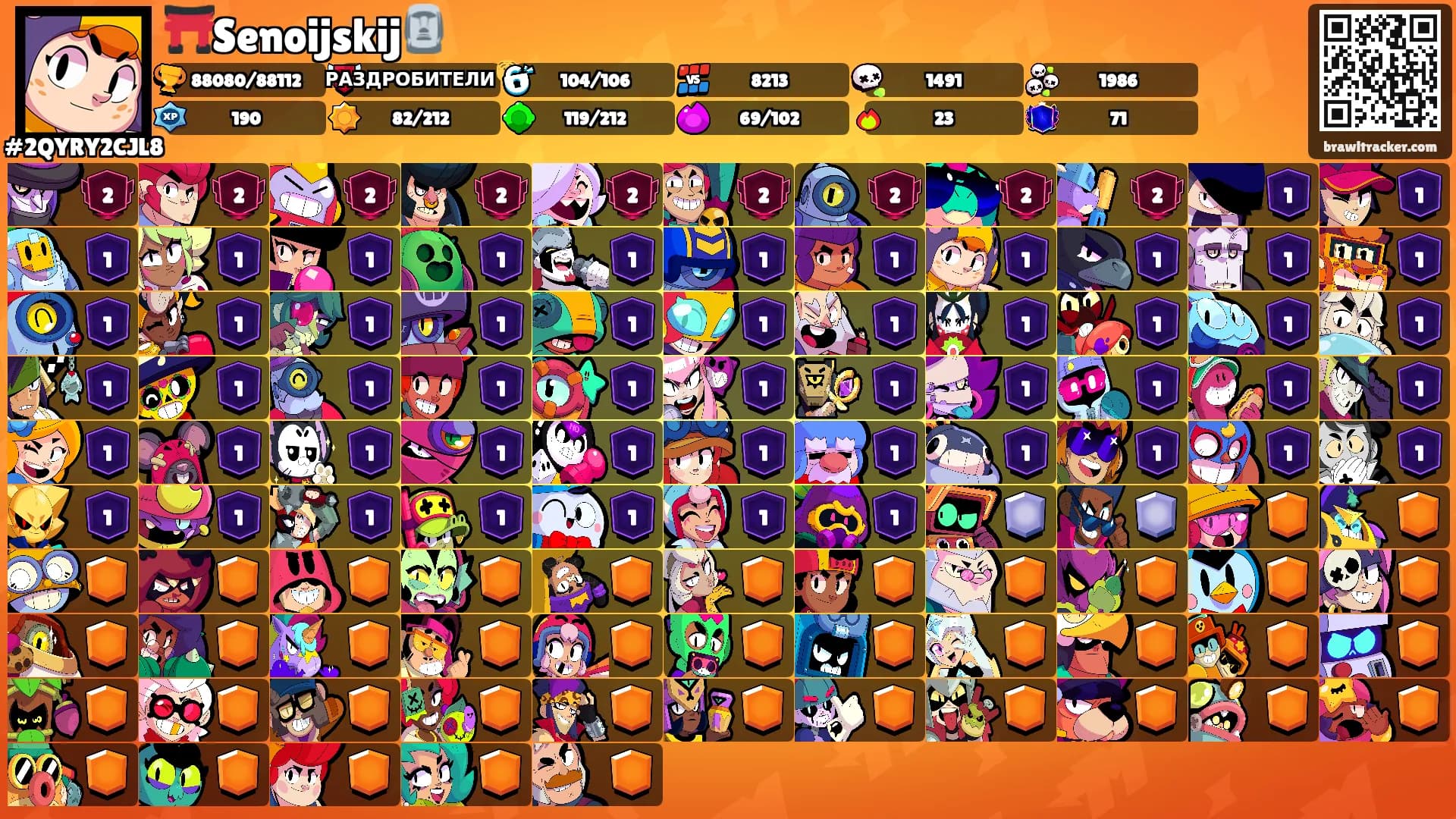 ⛩️Senoijskij🗿's Ranks