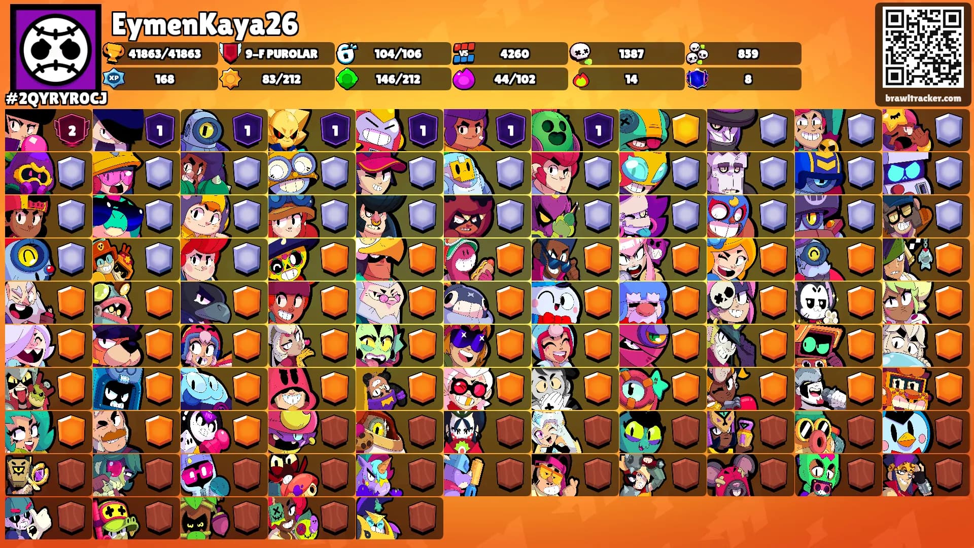 EymenKaya26's Ranks