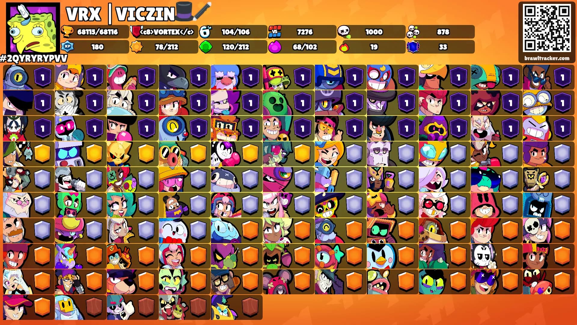 VRX |VICZIN🎩🪄's Ranks