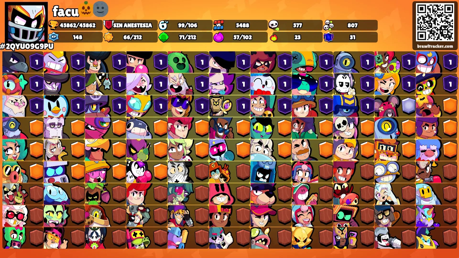facu🎃🌚's Ranks