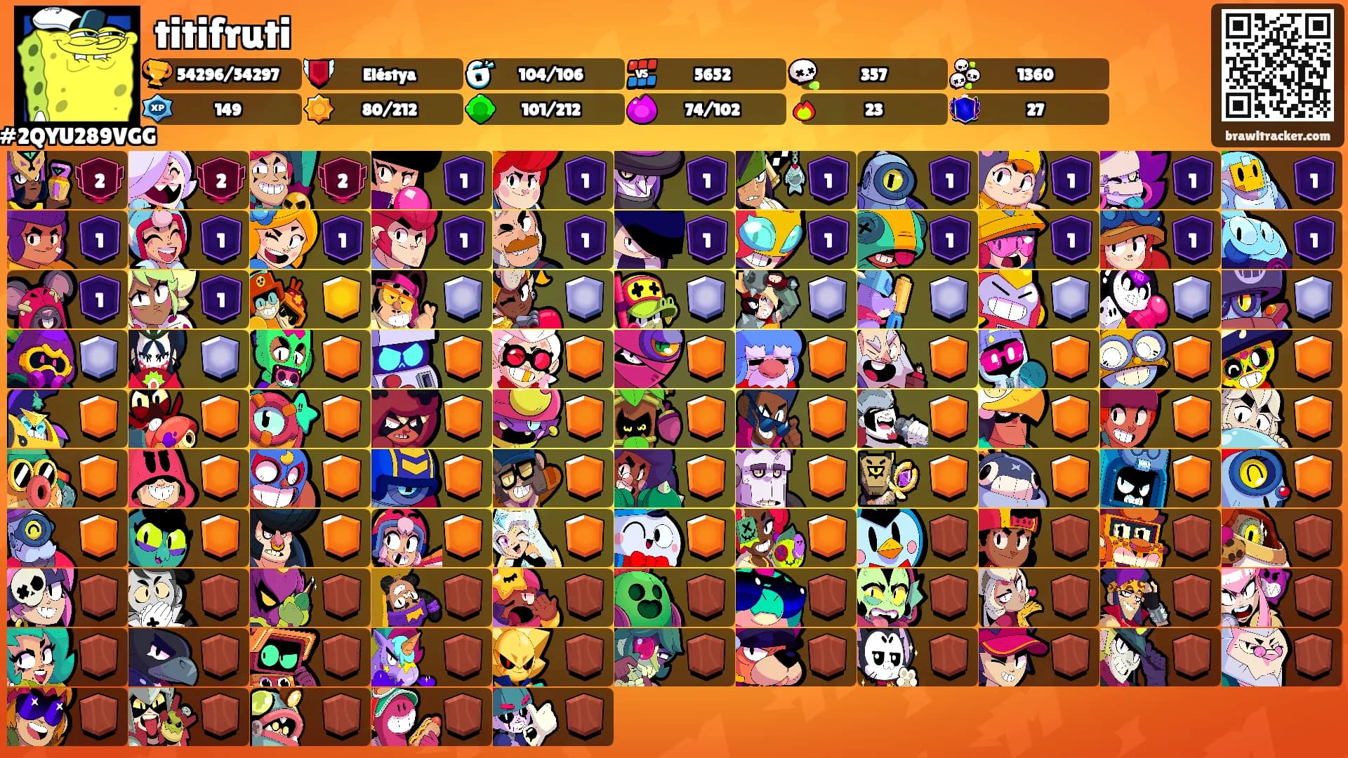 titifruti's Ranks
