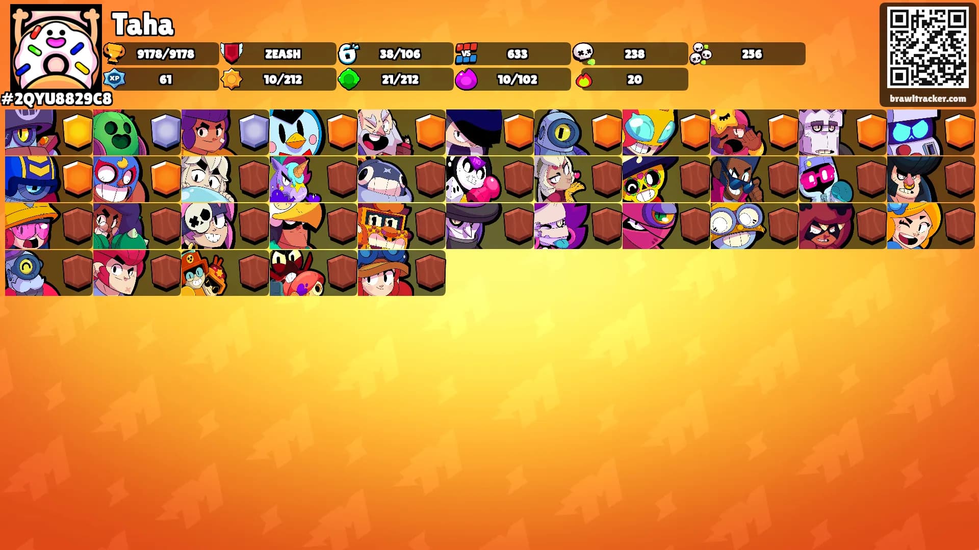 Taha's Ranks
