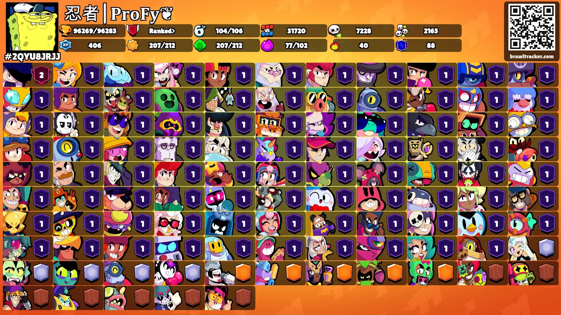 忍者|𝐏𝐫𝐨𝐅𝐲❦'s Ranks