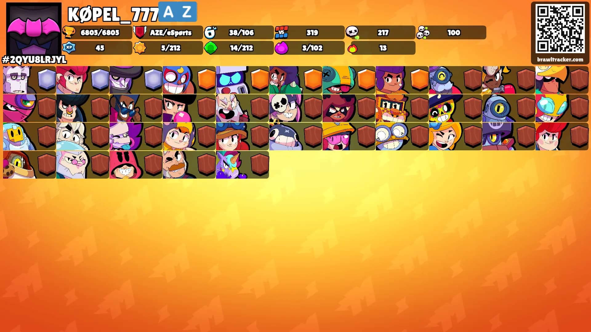 KØPEL_777🇦🇿's Ranks