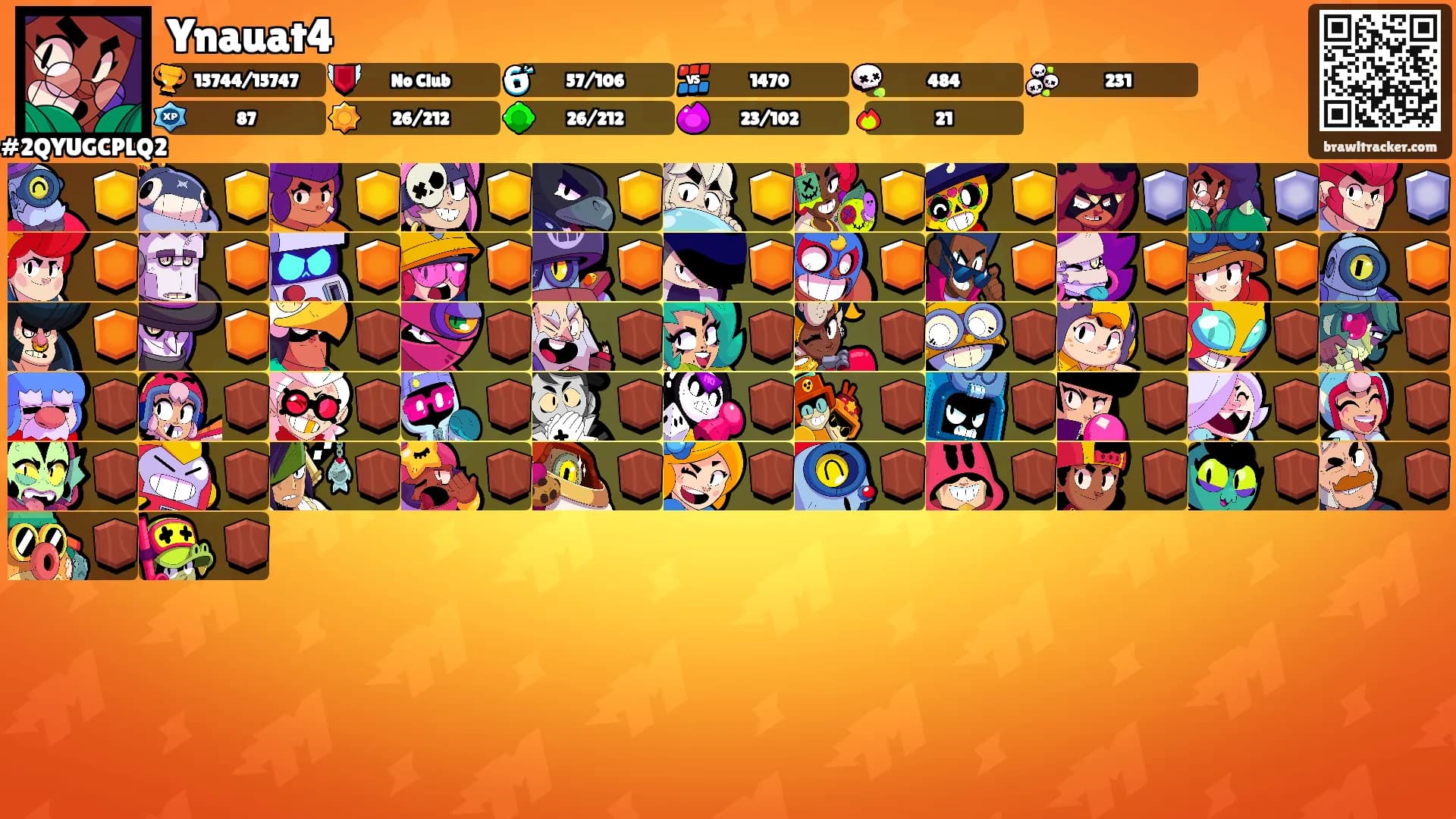 Ynauat4's Ranks