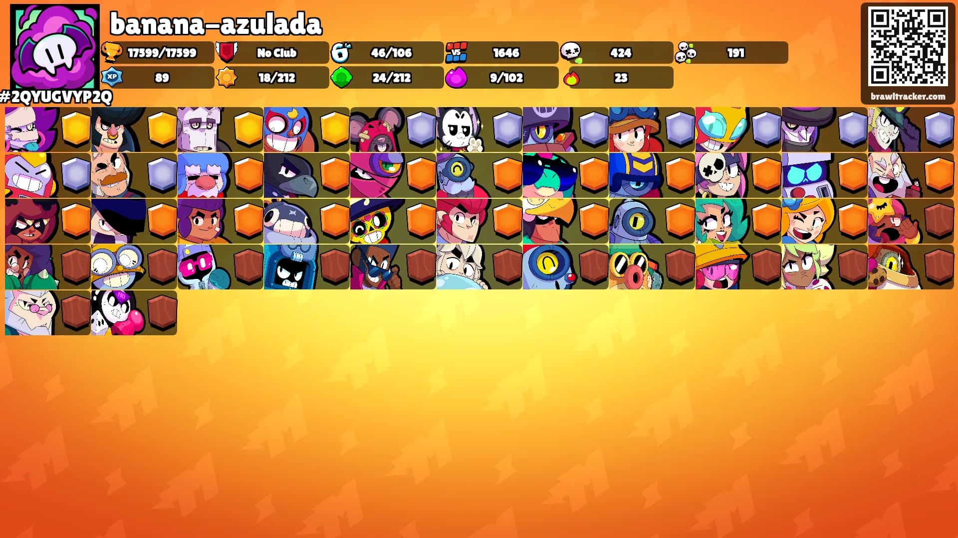 banana-azulada's Ranks
