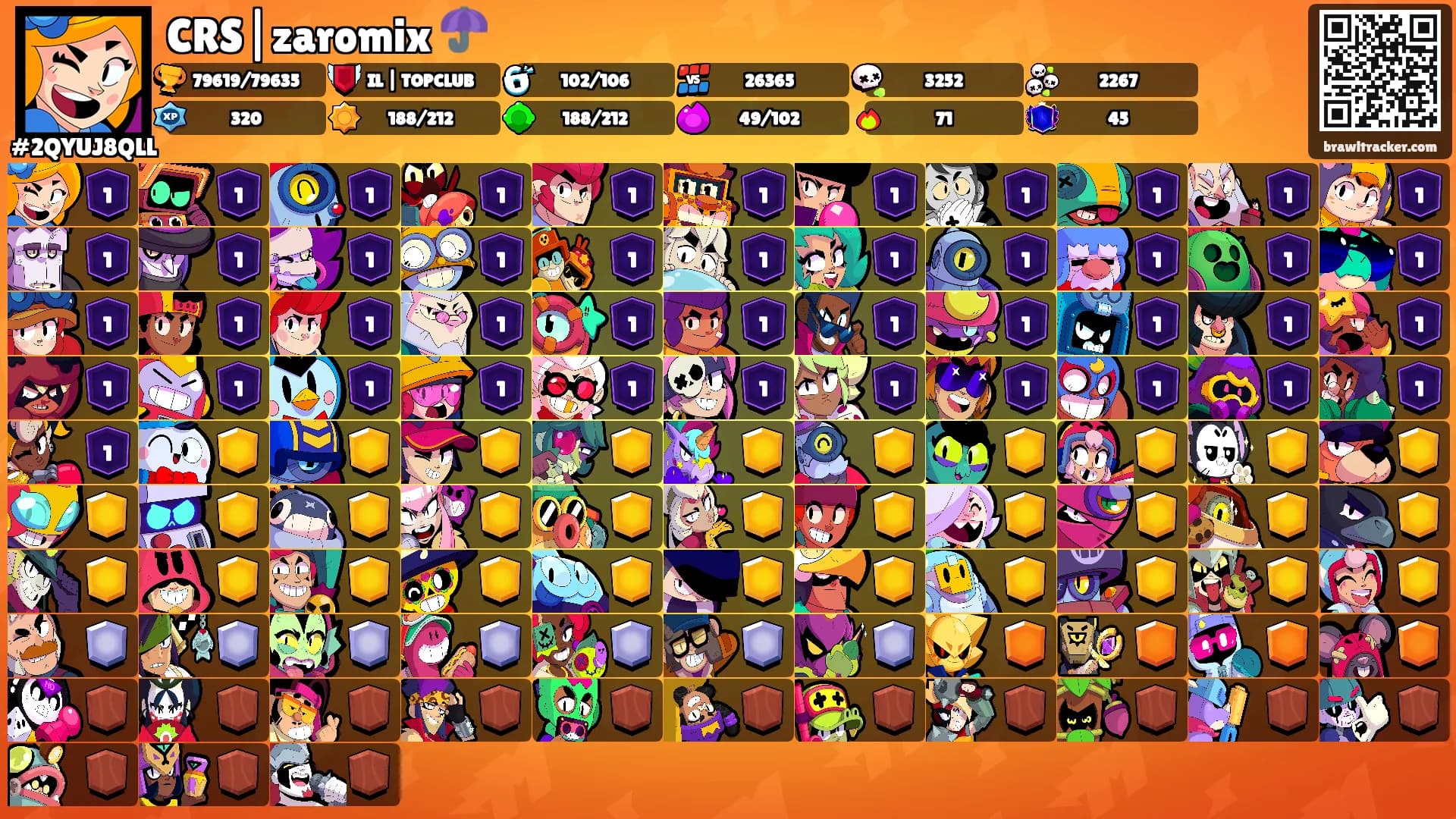 CRS|zaromix ☂️'s Ranks
