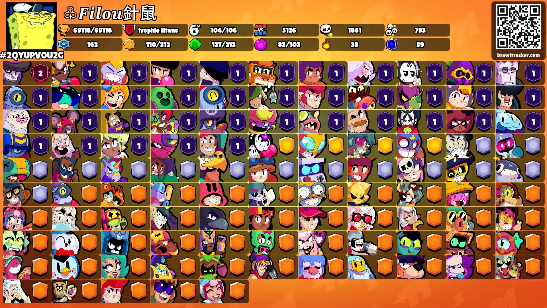 ♧𝑭𝒊𝒍𝒐𝒖針鼠's Ranks