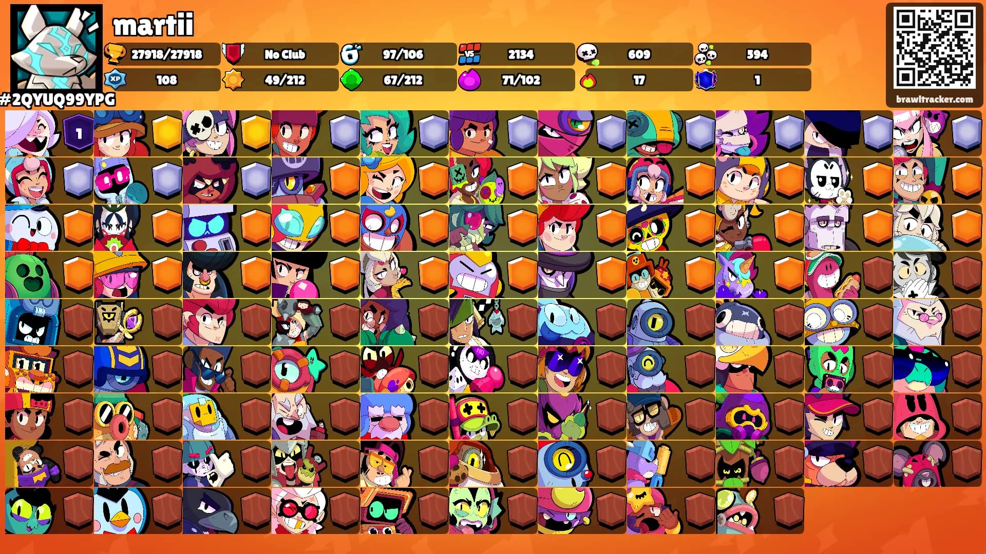 martii's Ranks
