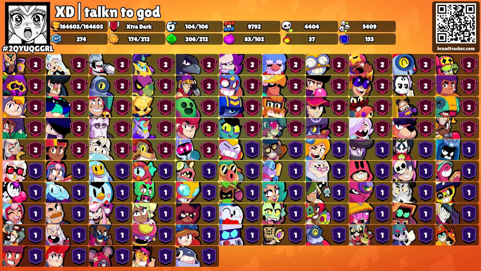 XD|talkn to god's Ranks