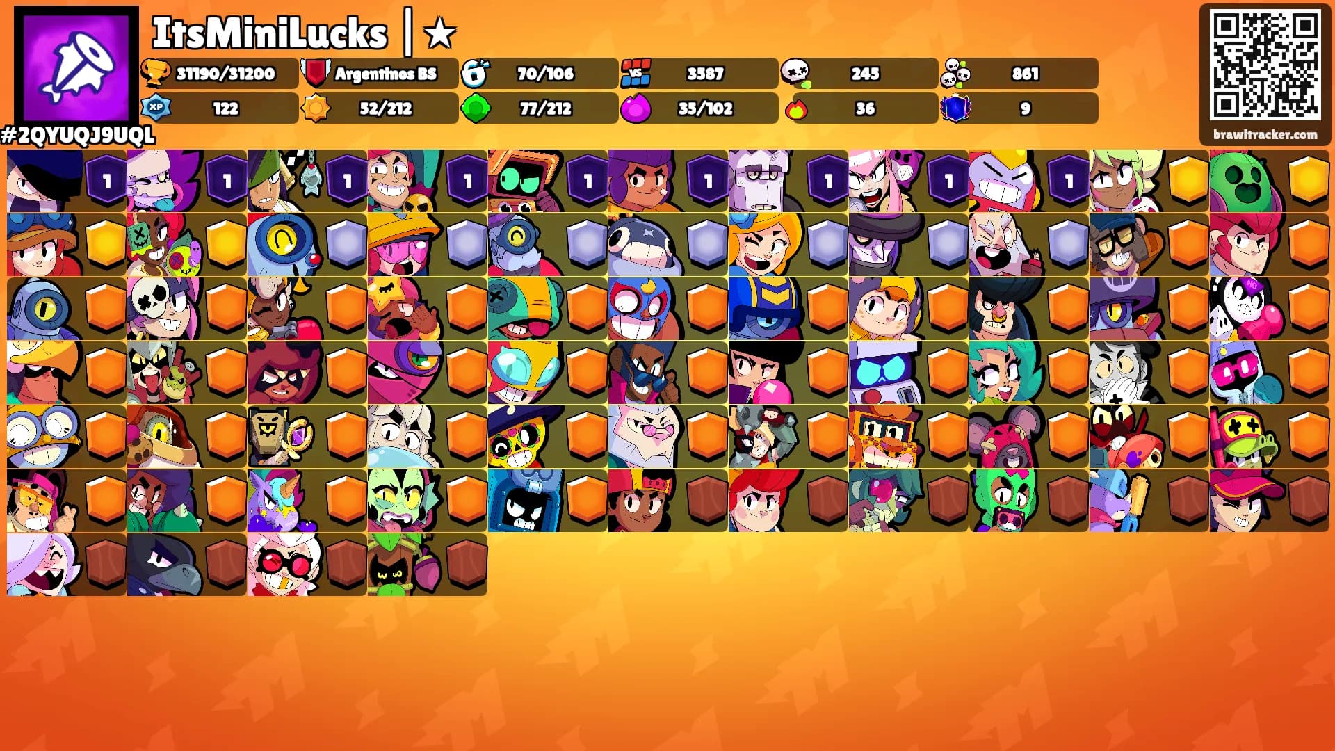 ItsMiniLucks |★'s Ranks
