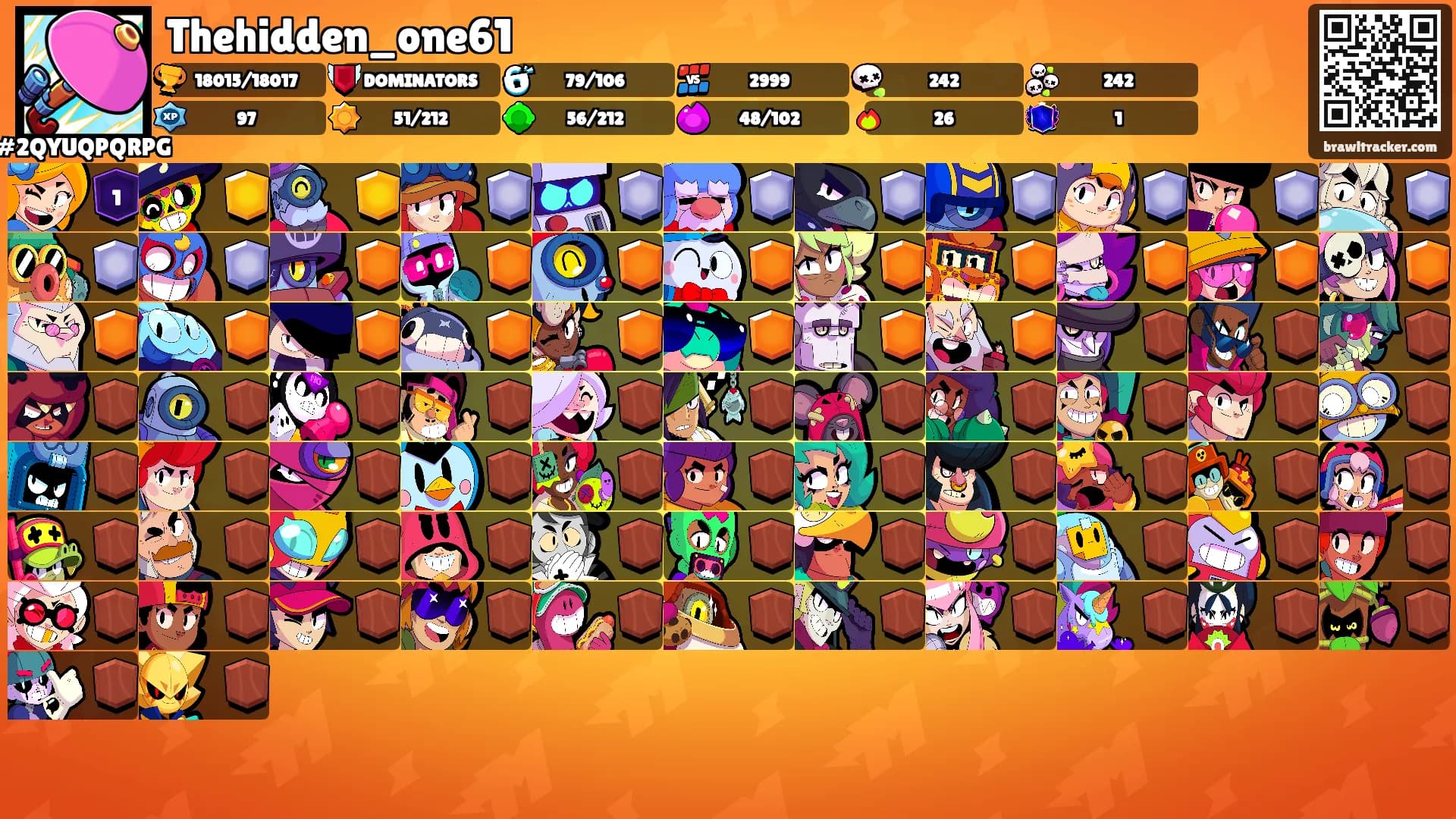 Thehidden_one61's Ranks