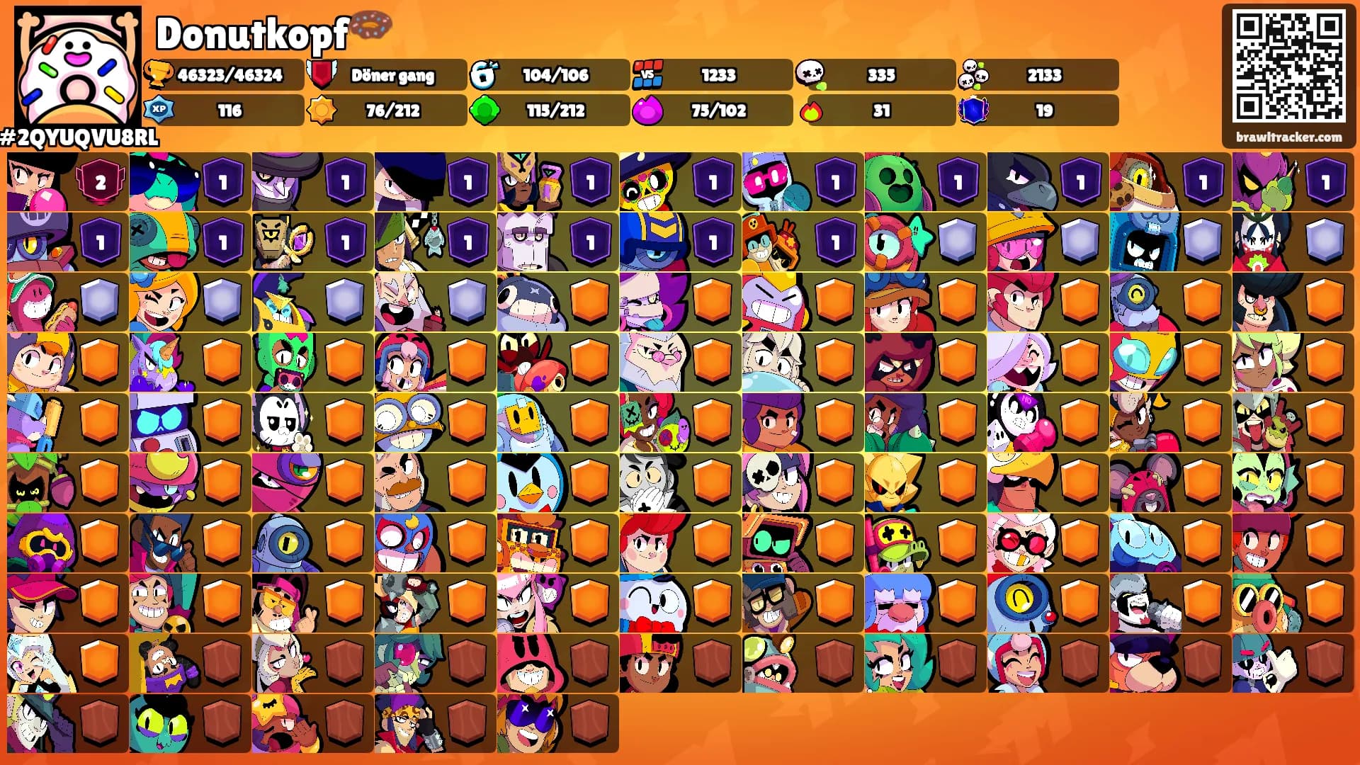 Donutkopf🍩's Ranks