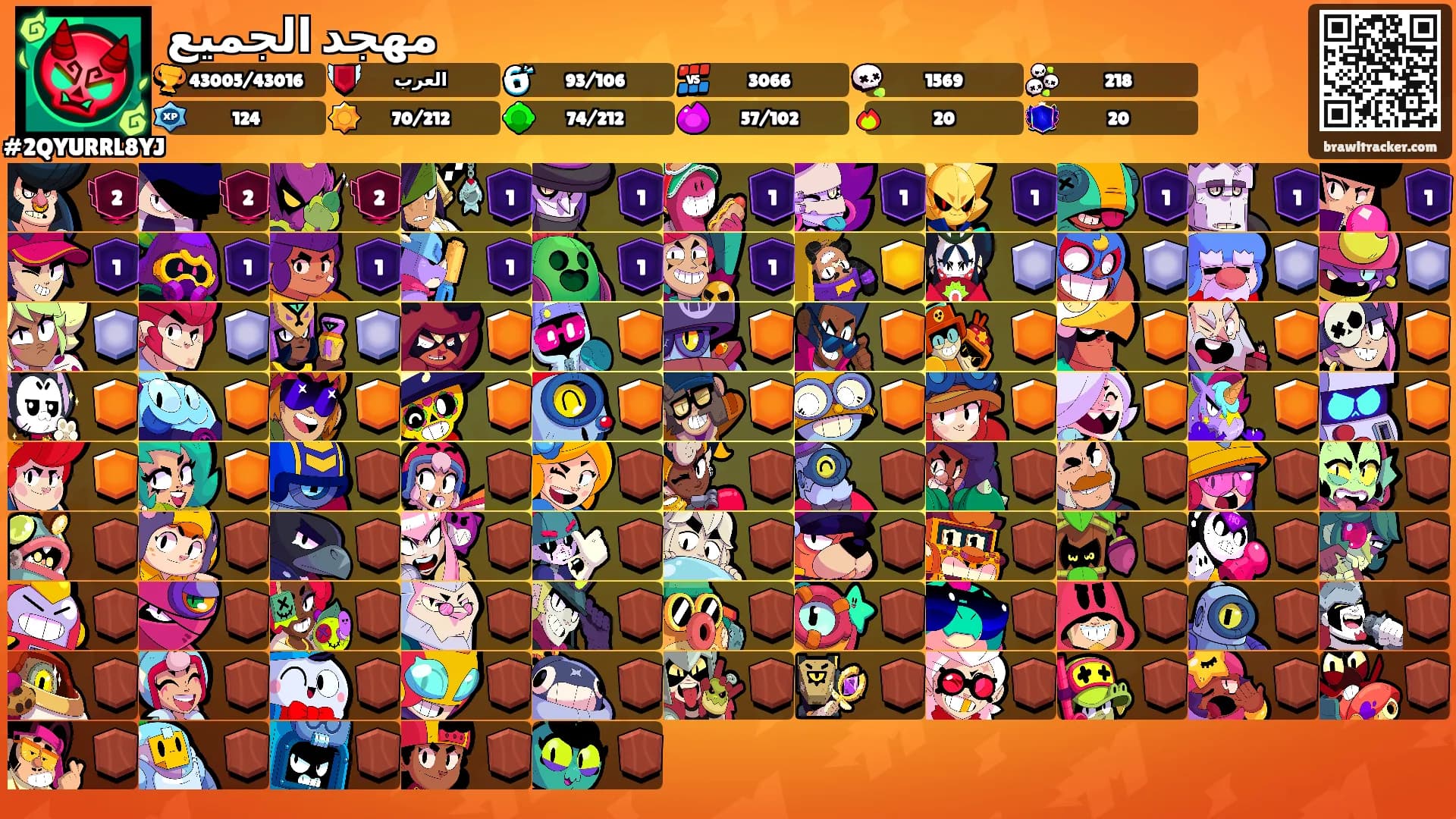 مهجد الجميع's Ranks