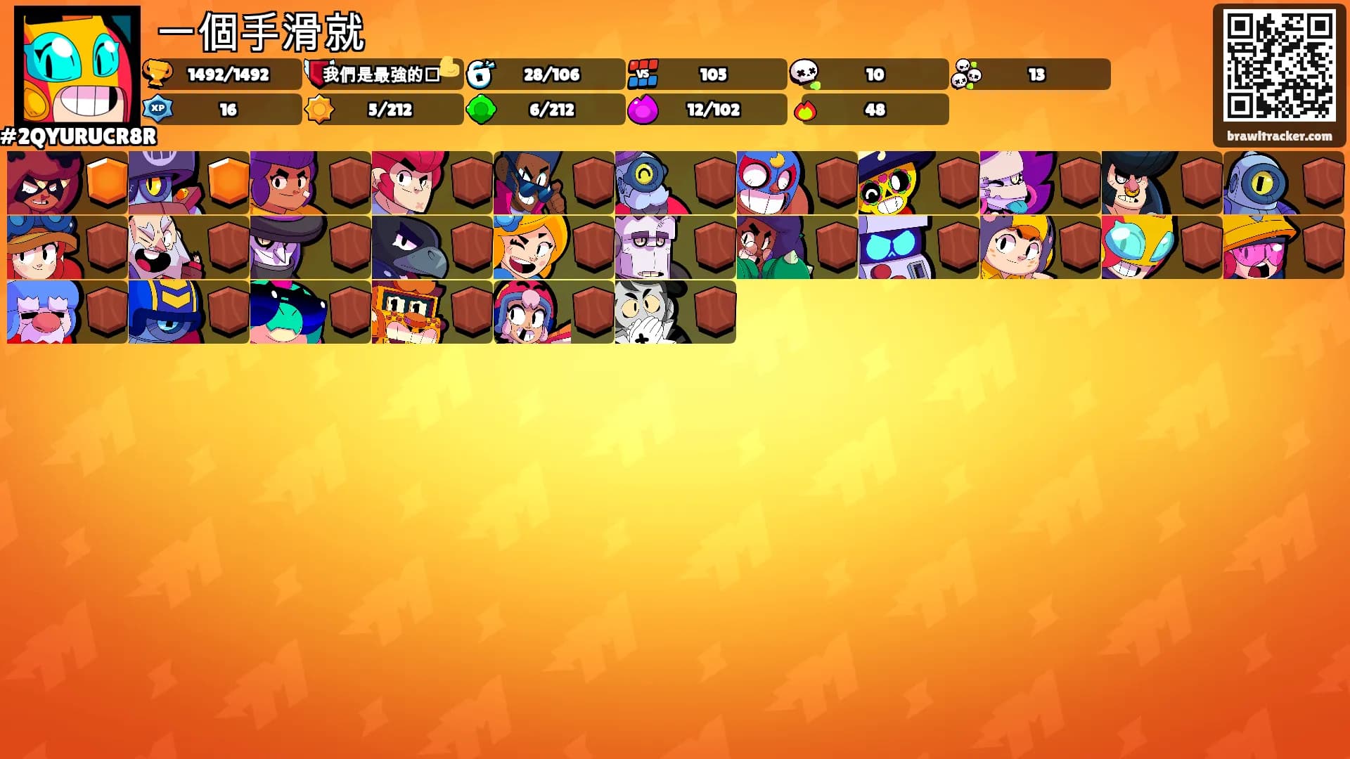 一個手滑就's Ranks