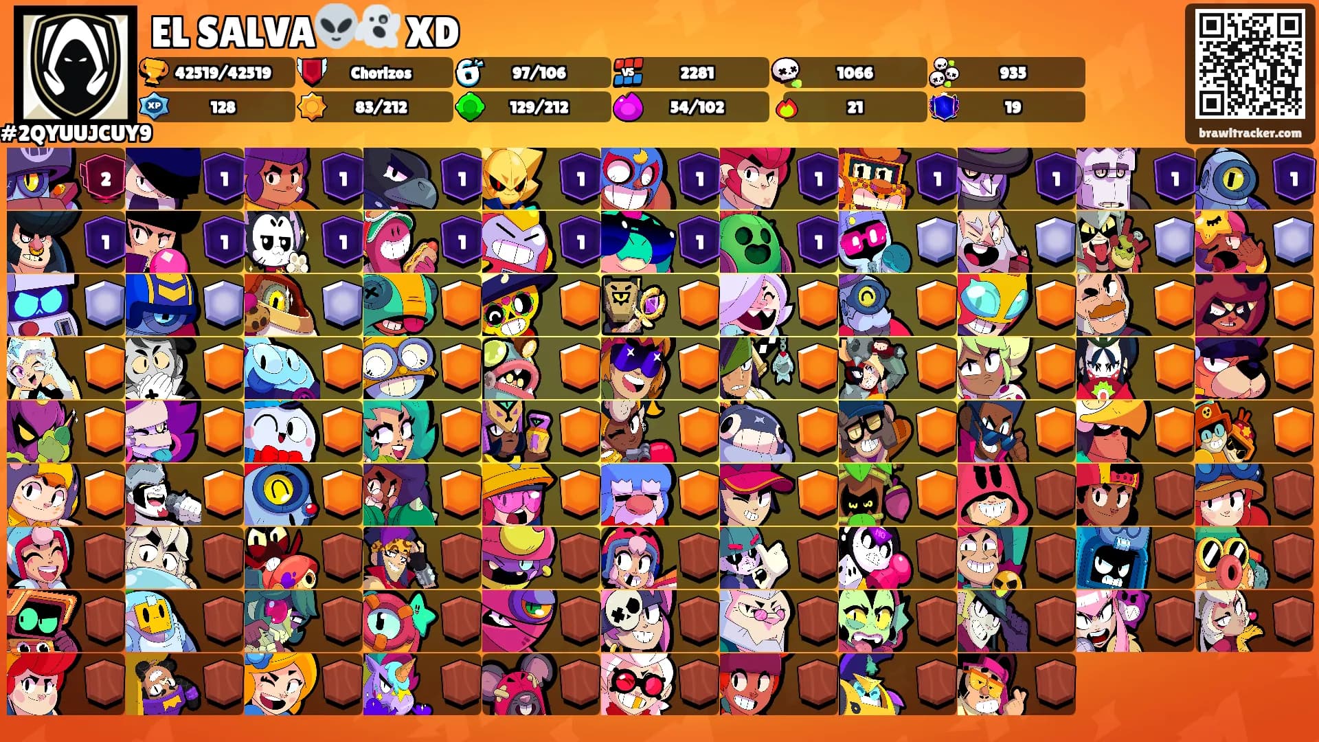 EL SALVA👽👻 XD's Ranks