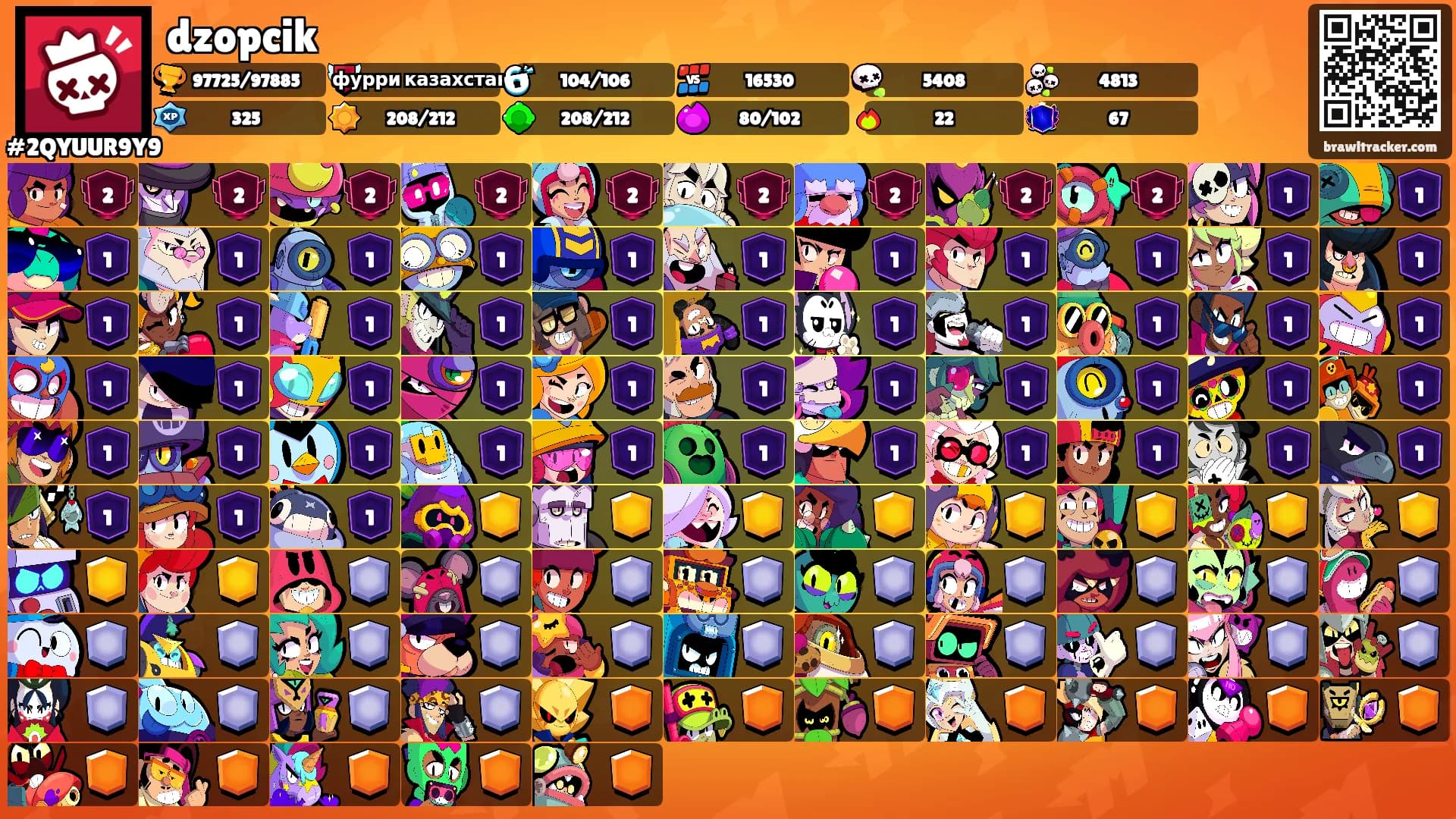 dzopcik's Ranks