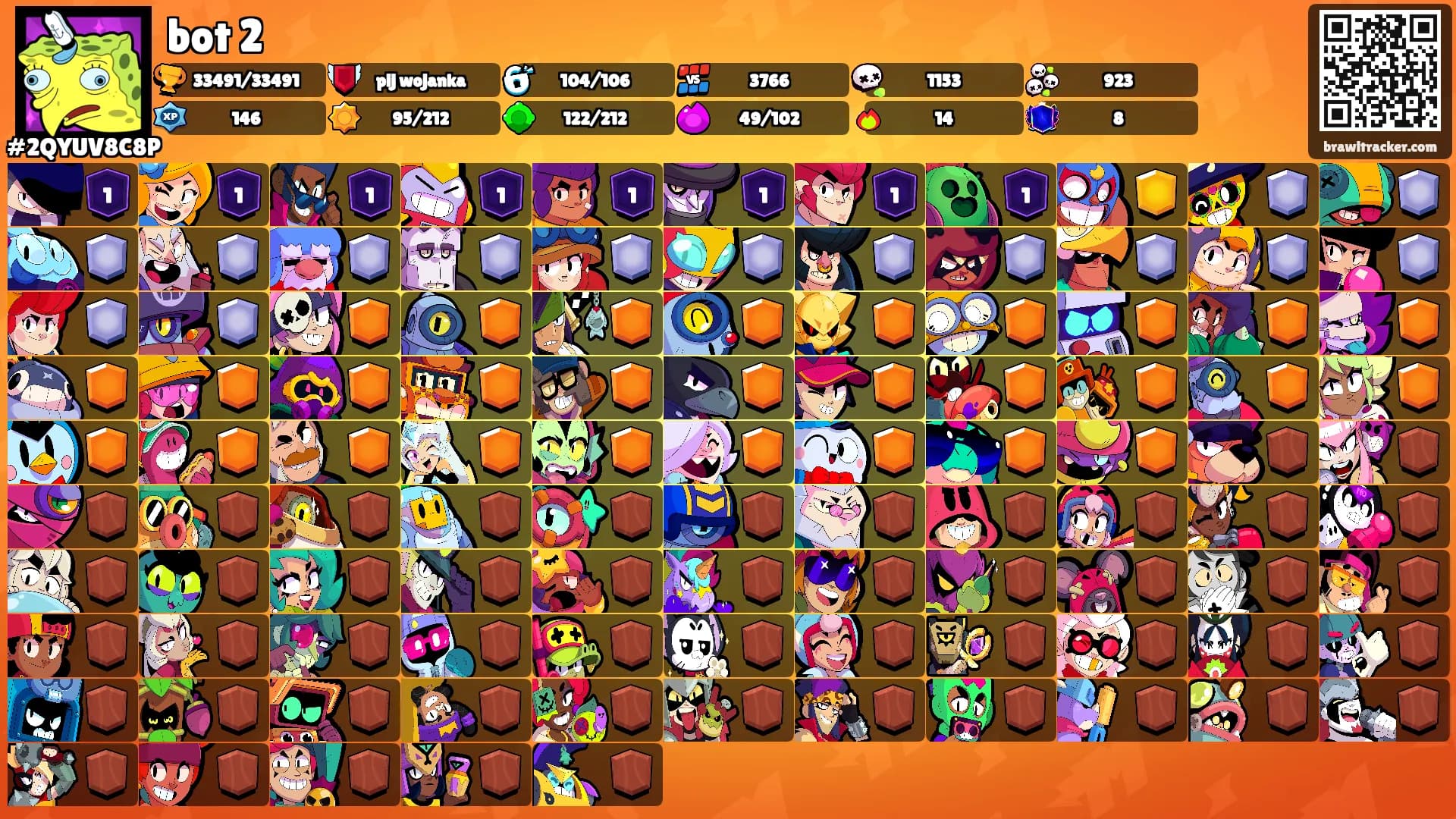 bot 2's Ranks