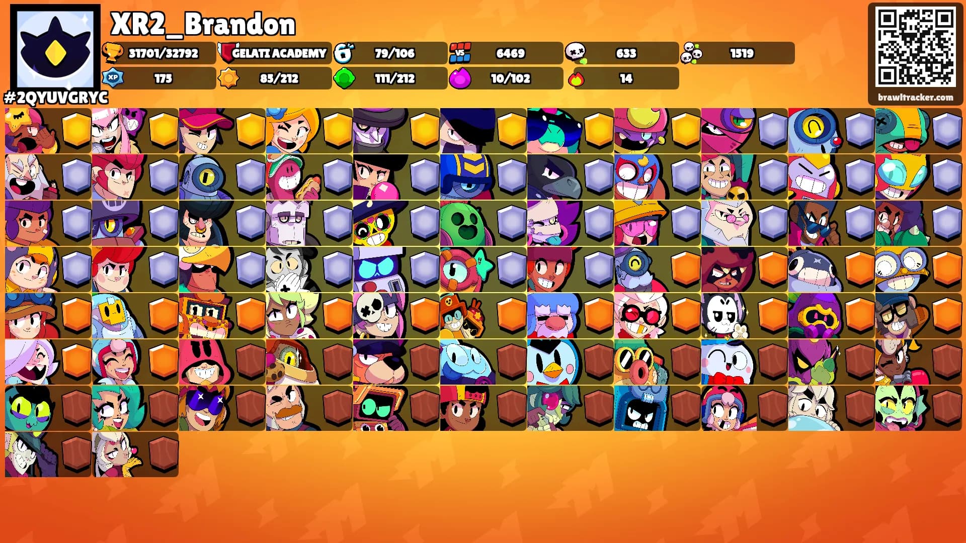 XR2_Brandon's Ranks