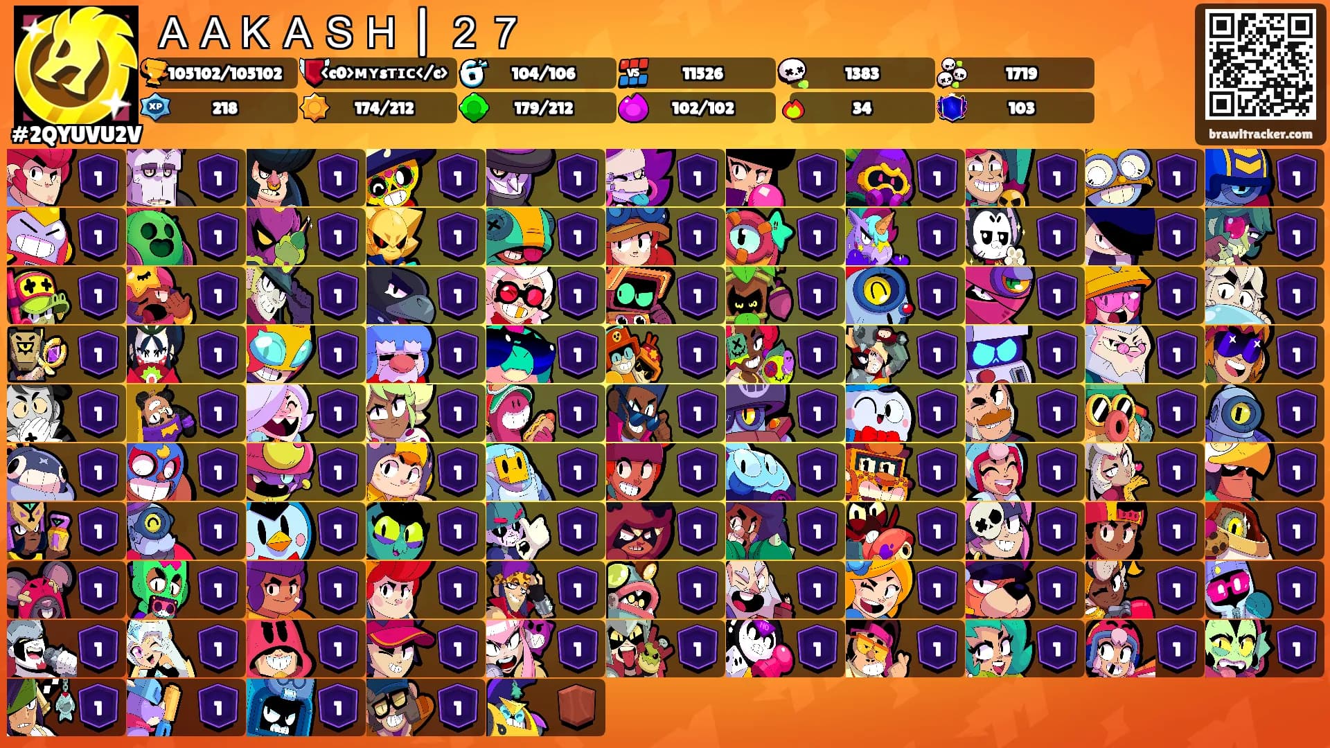 ＡＡＫＡＳＨ | ２７'s Ranks